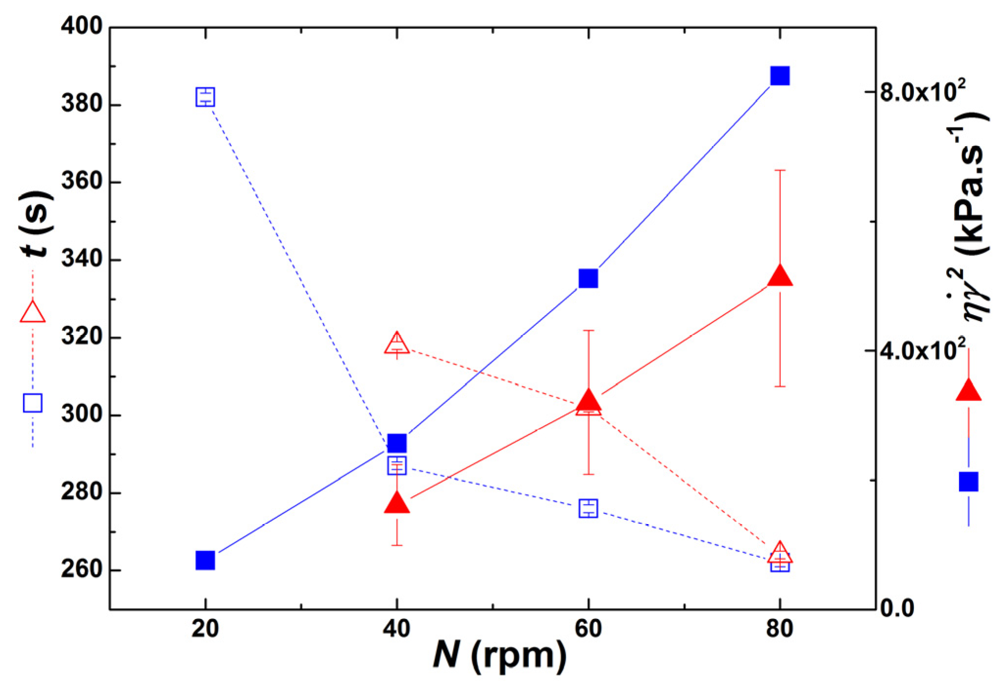 Polymers 13 02128 g010