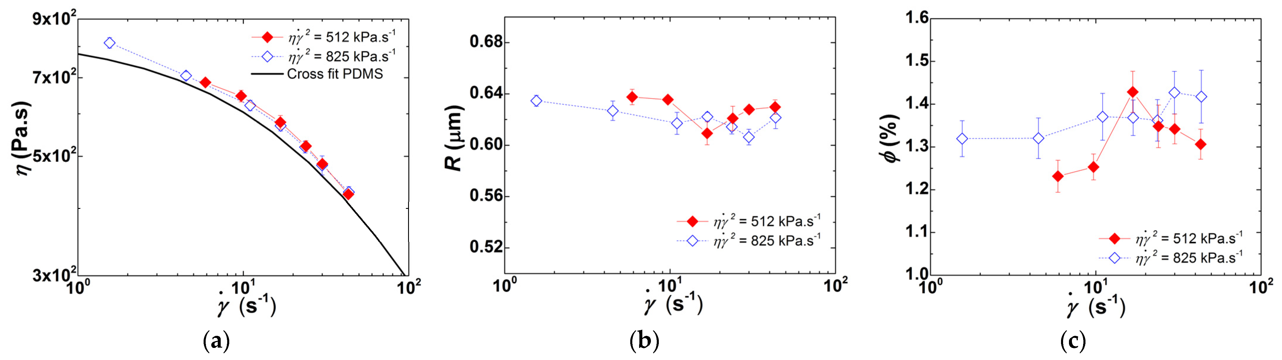 Polymers 13 02128 g012