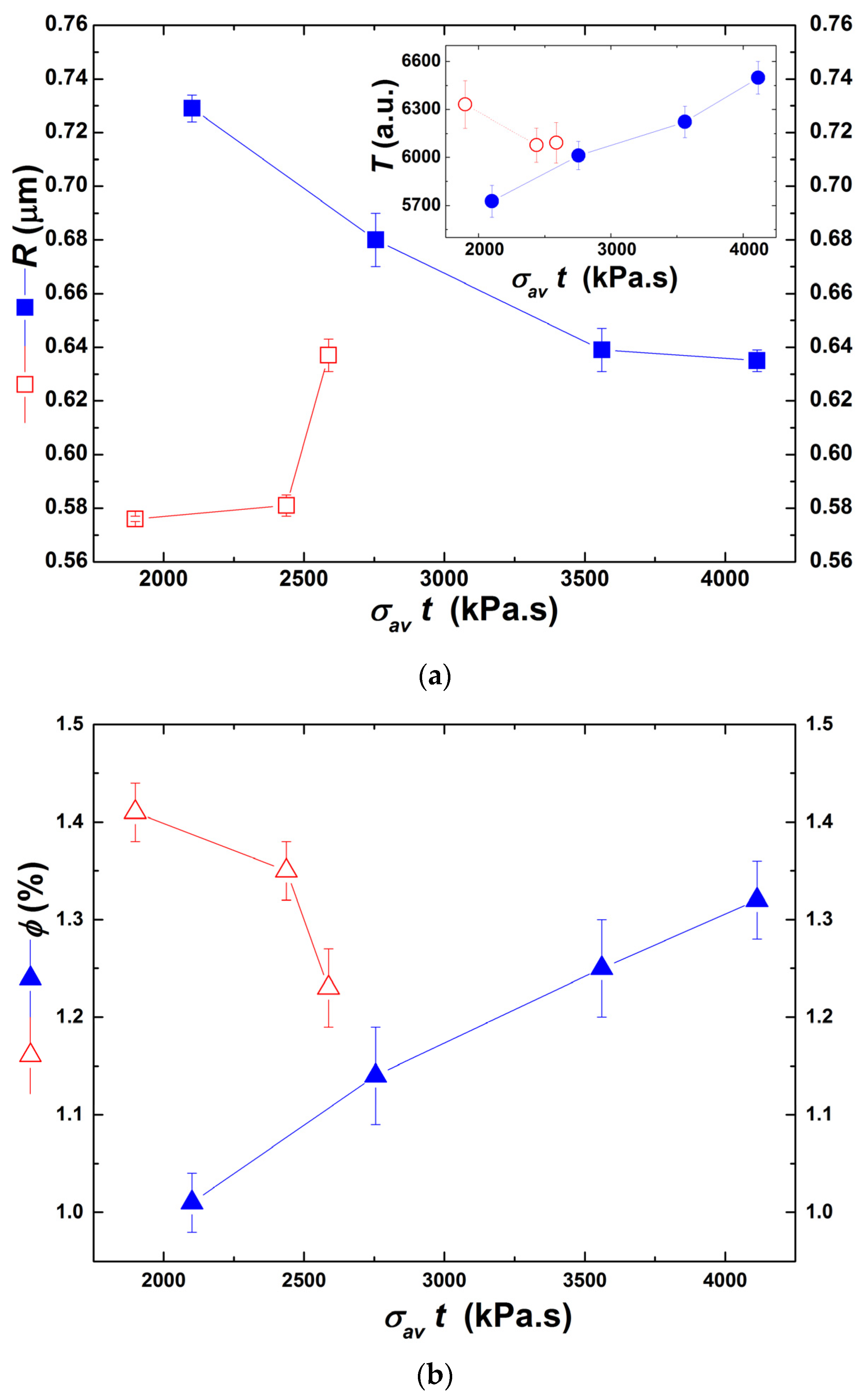 Polymers 13 02128 g013