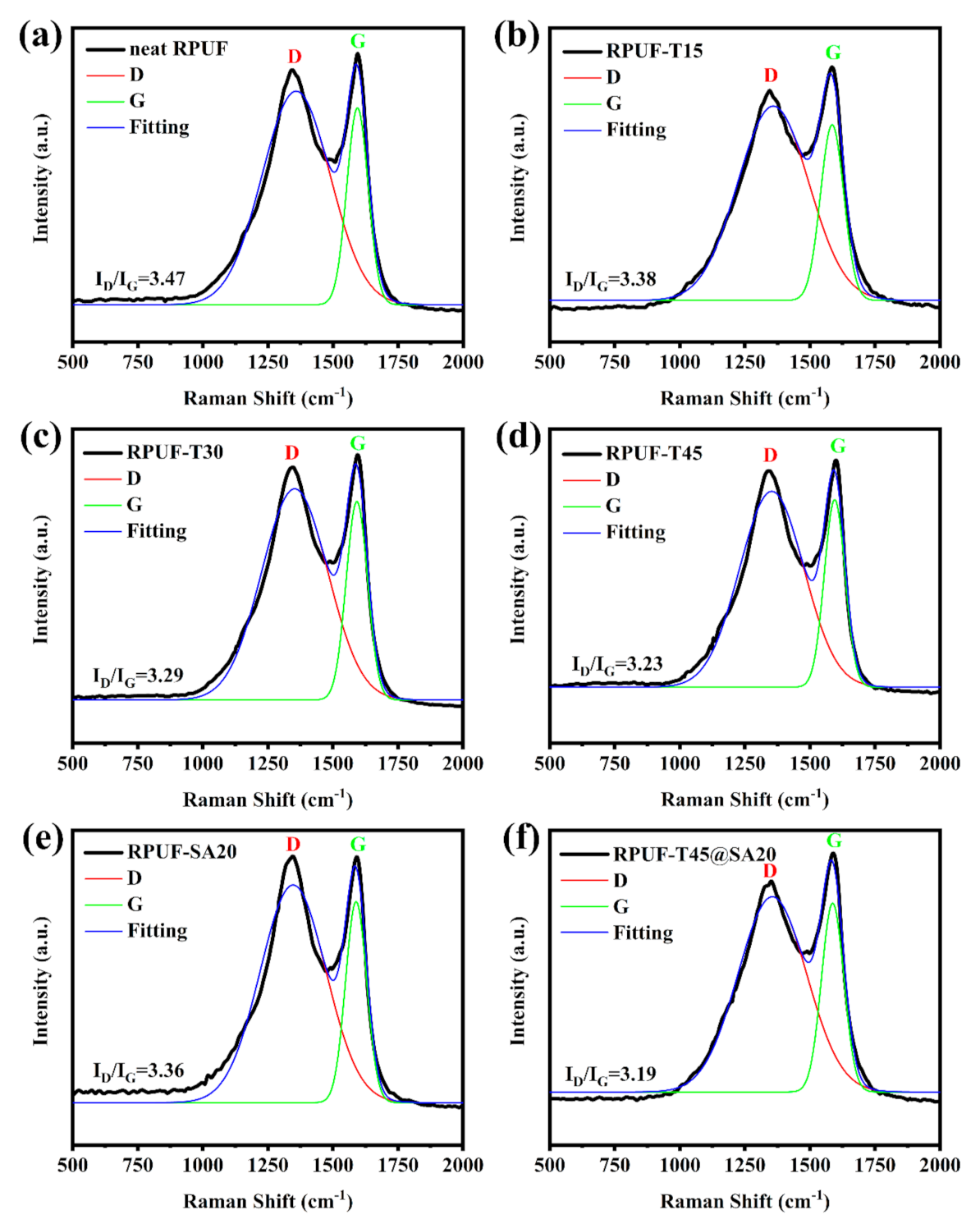 Polymers 13 02140 g009