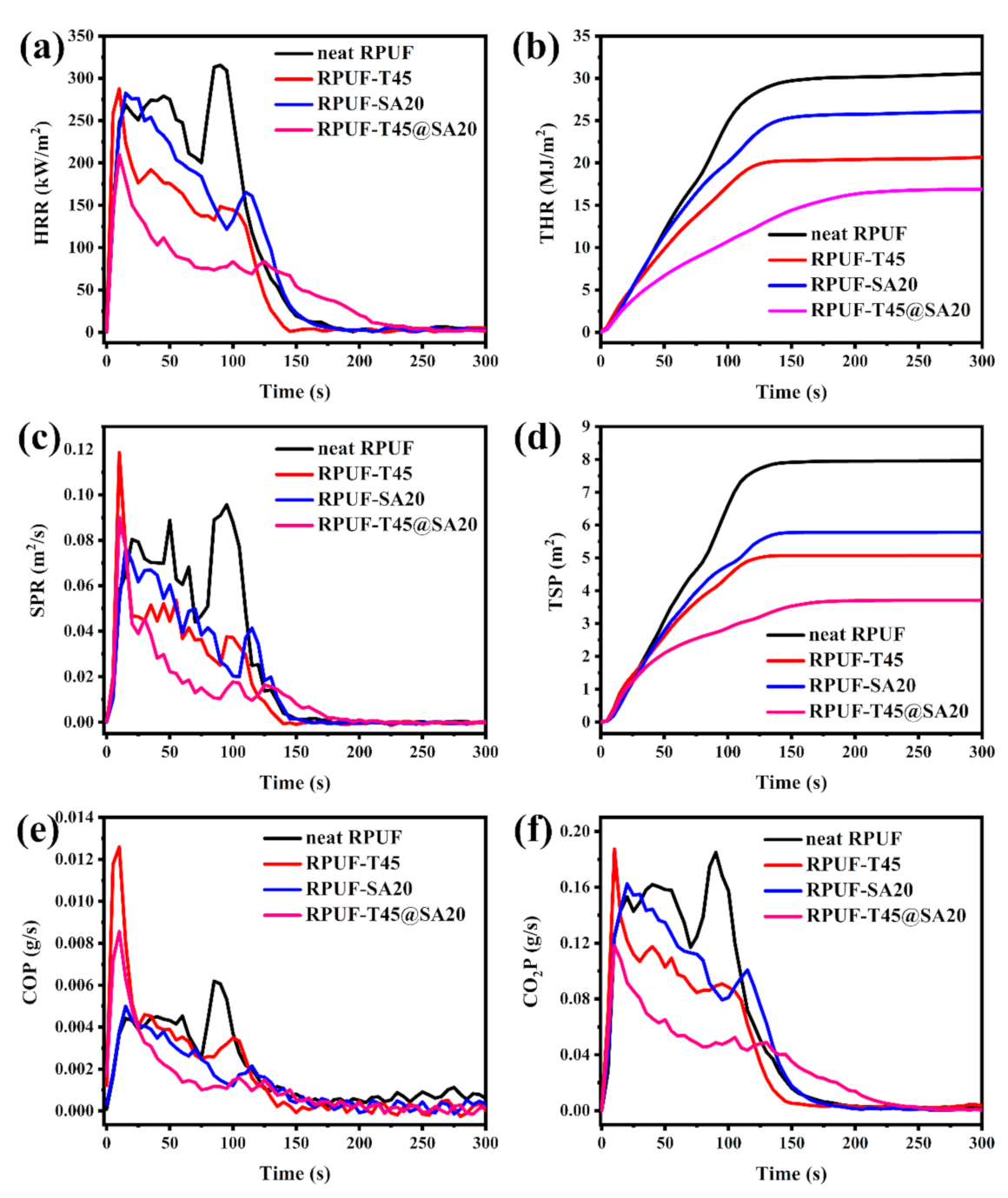 Polymers 13 02140 g010