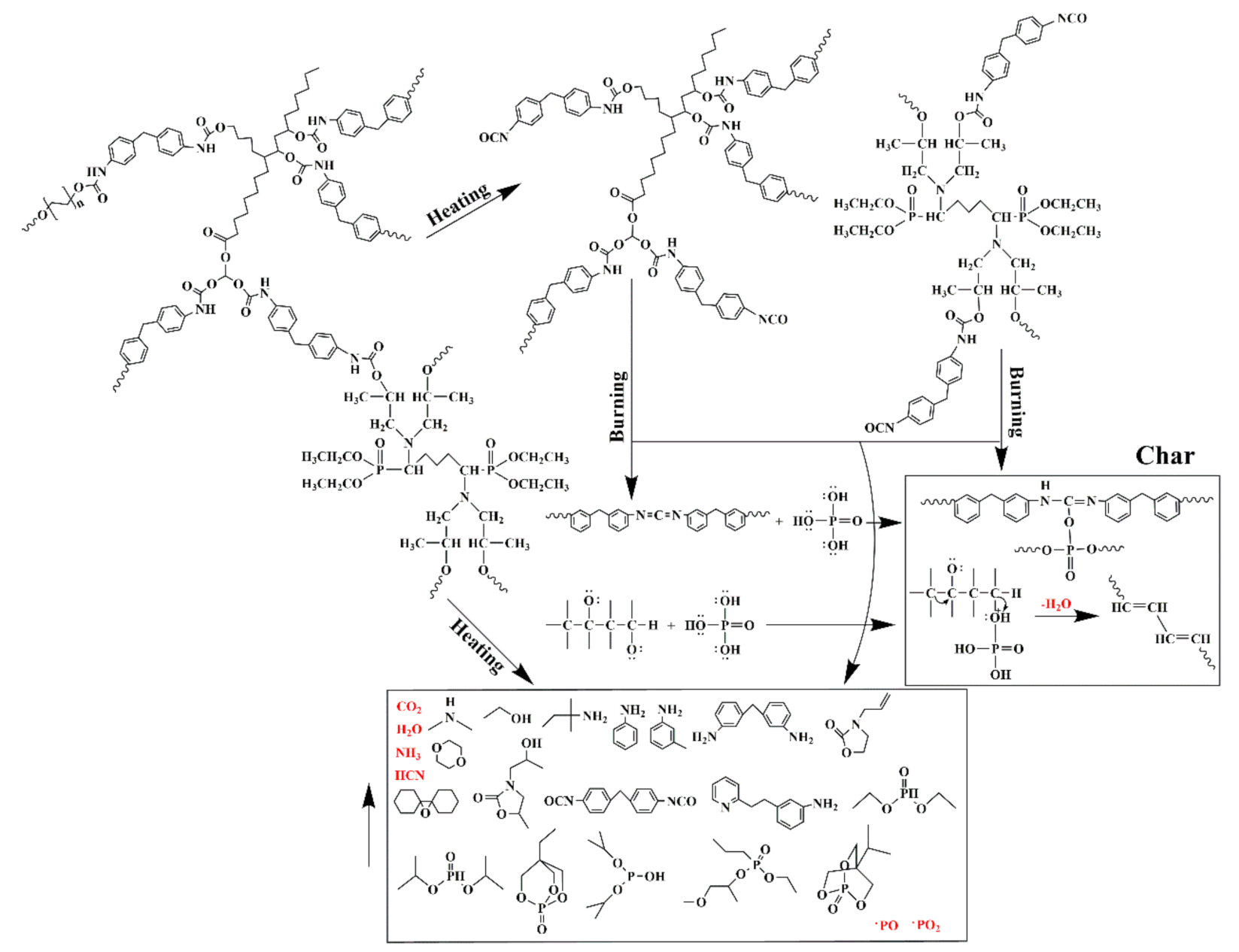 Polymers 13 02140 g013