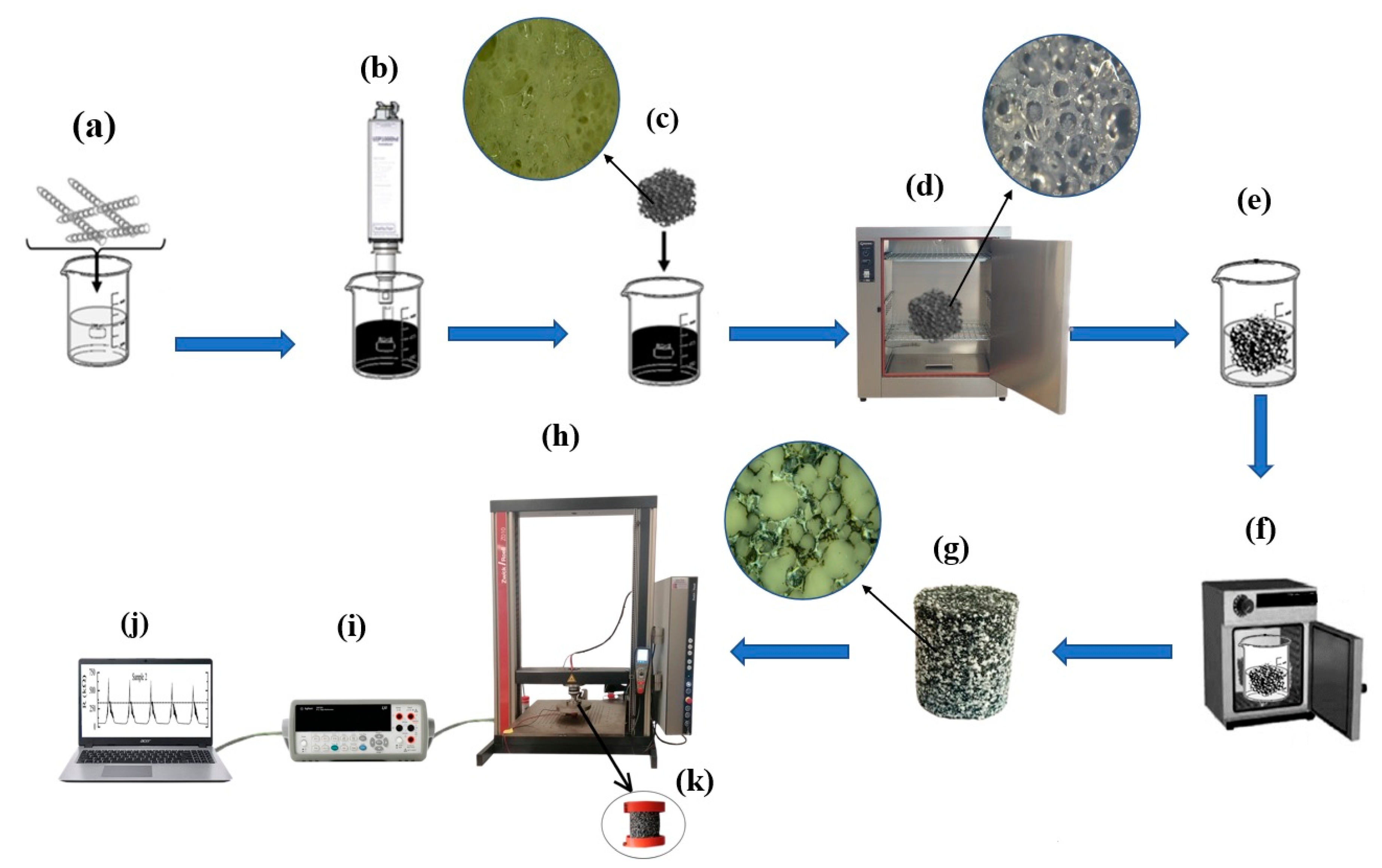 Polymers 13 02144 g001 Polymers 13 02144 g001