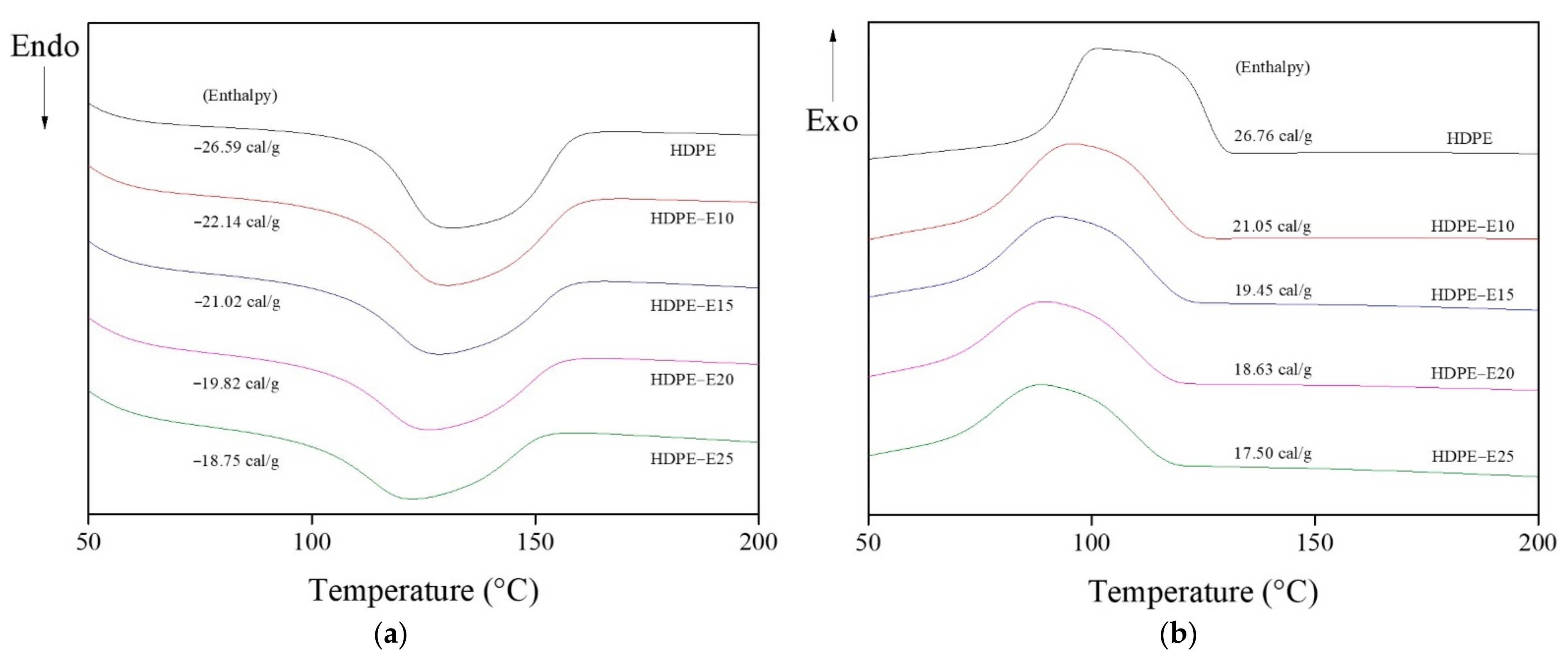 Polymers 13 02157 g002