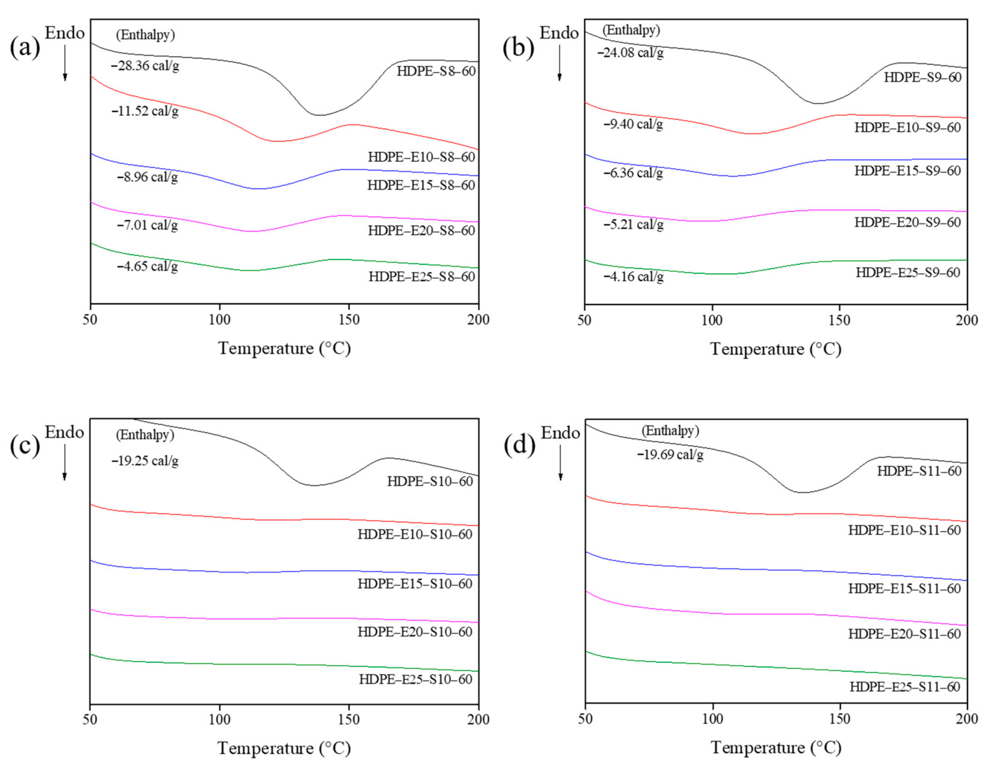 Polymers 13 02157 g004