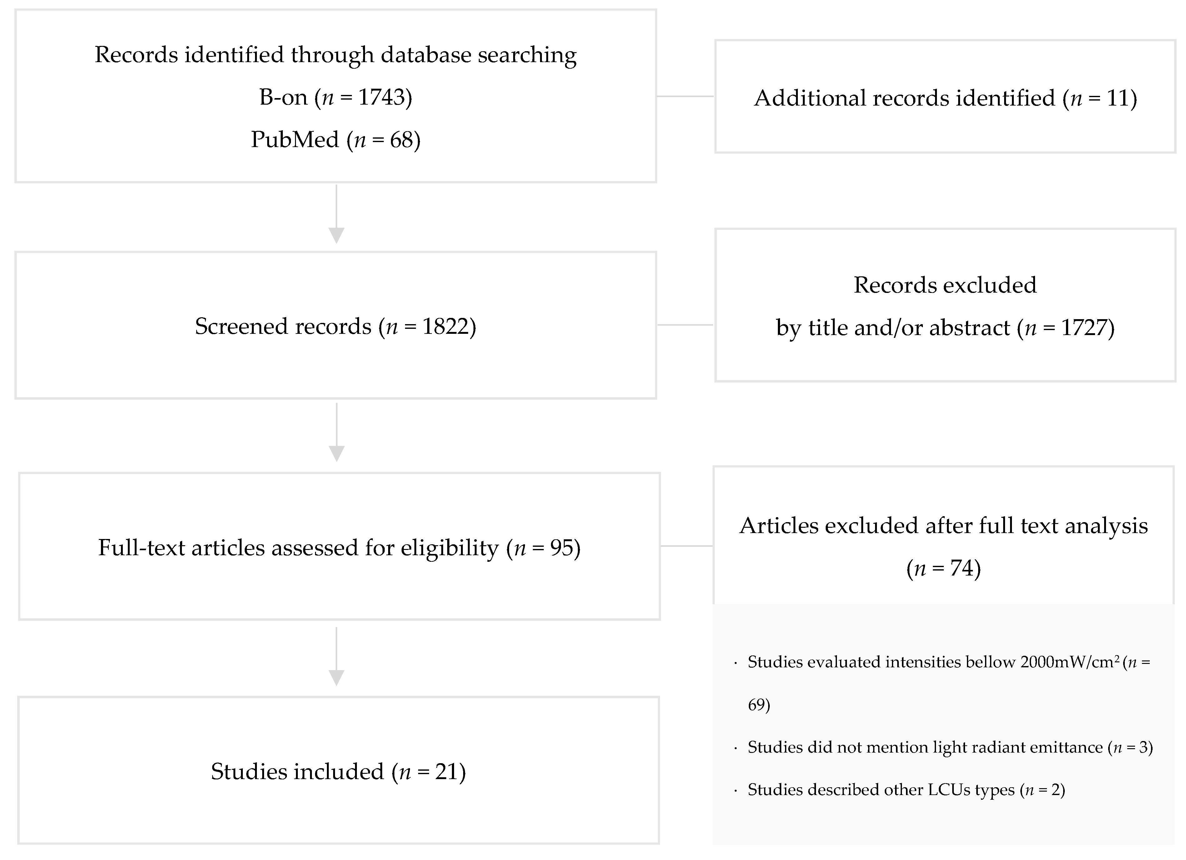 Polymers 13 02165 g001