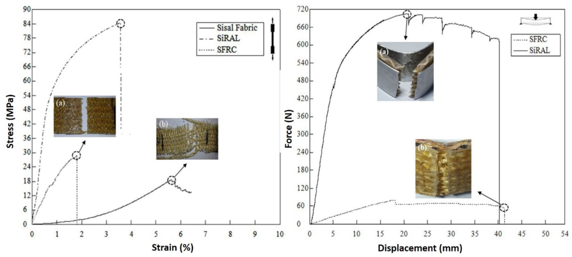 Polymers 13 02170 g011