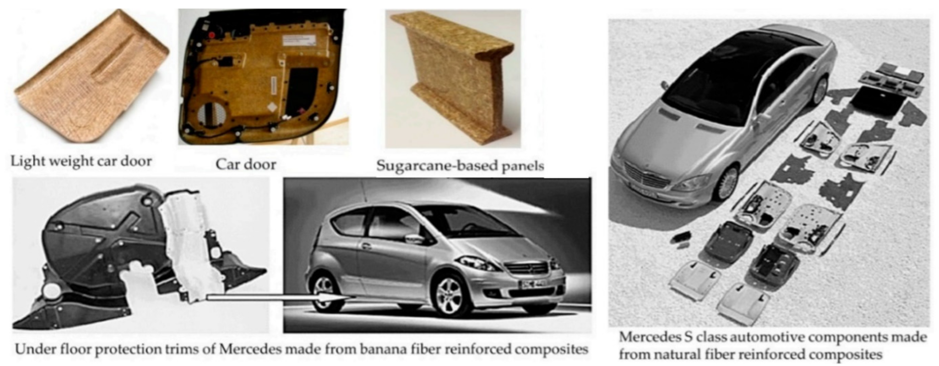 Polymers 13 02170 g016