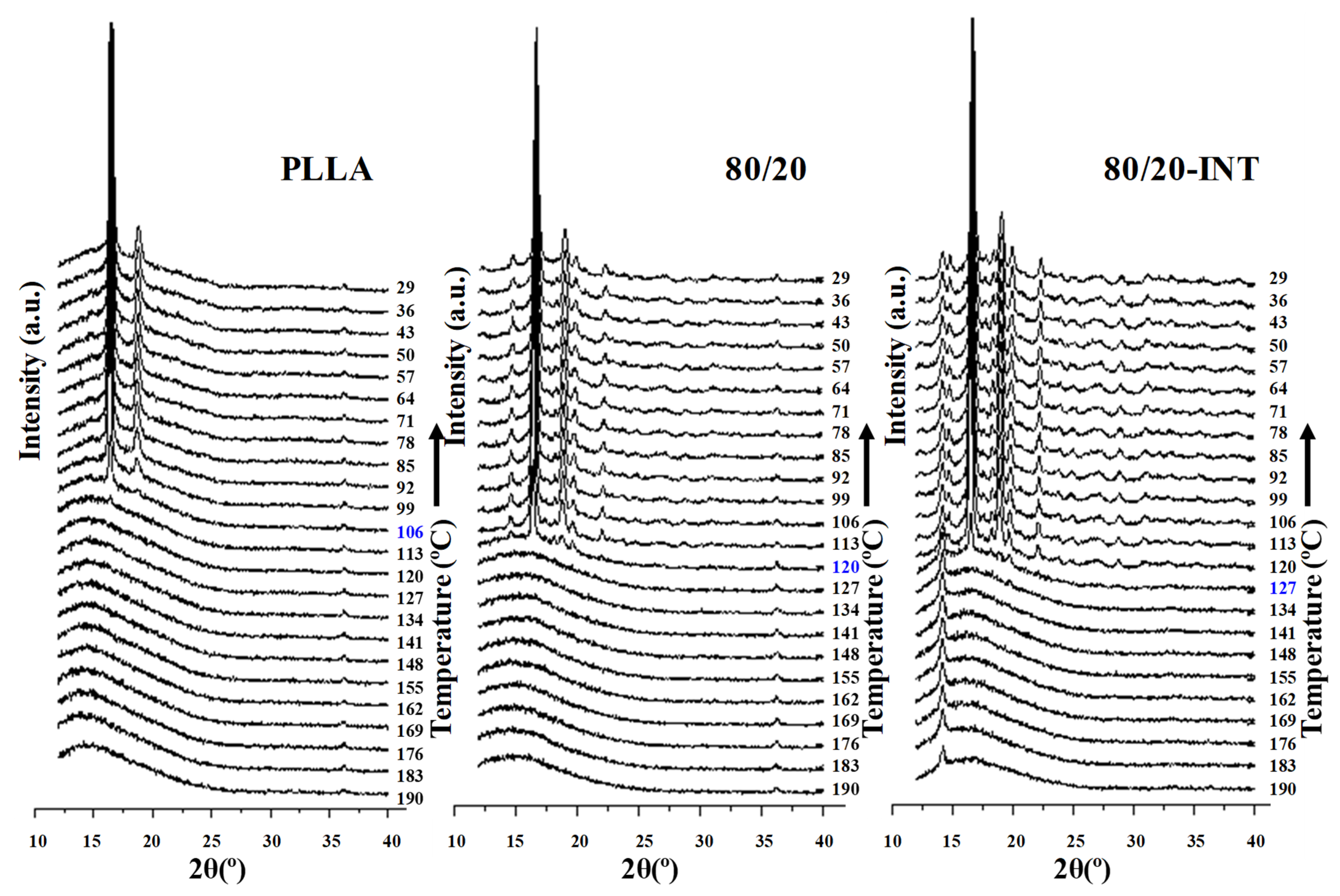 Polymers 13 02179 g008
