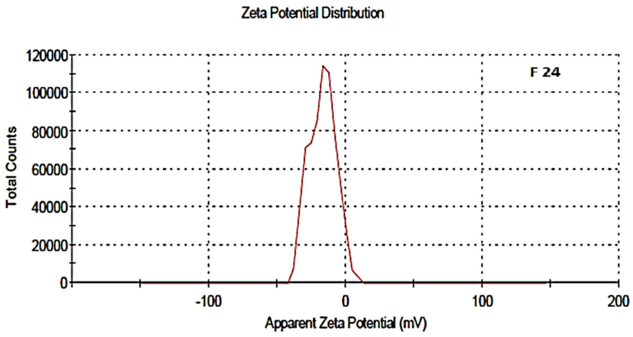 Polymers 13 02180 g006 Polymers 13 02180 g006