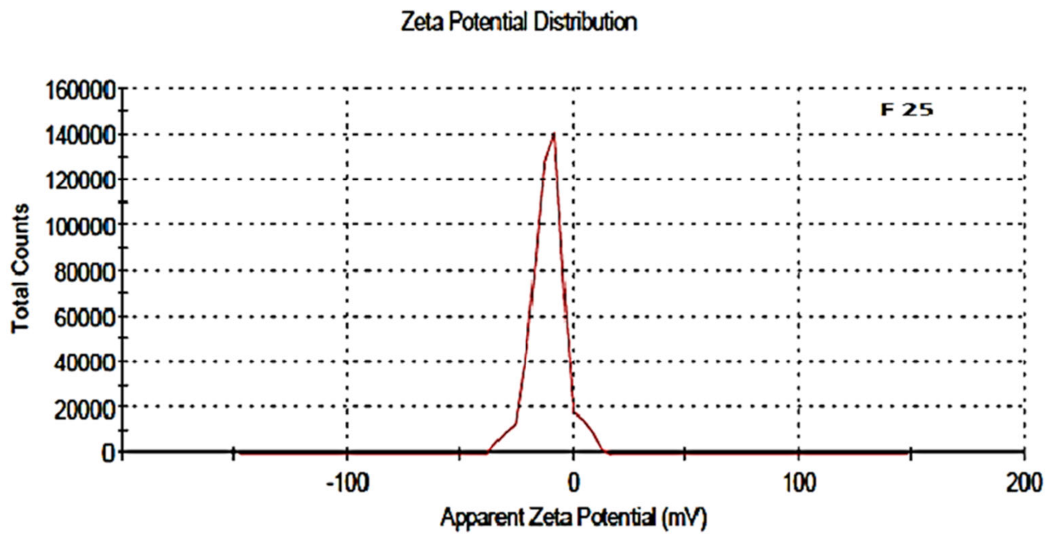 Polymers 13 02180 g007 Polymers 13 02180 g007