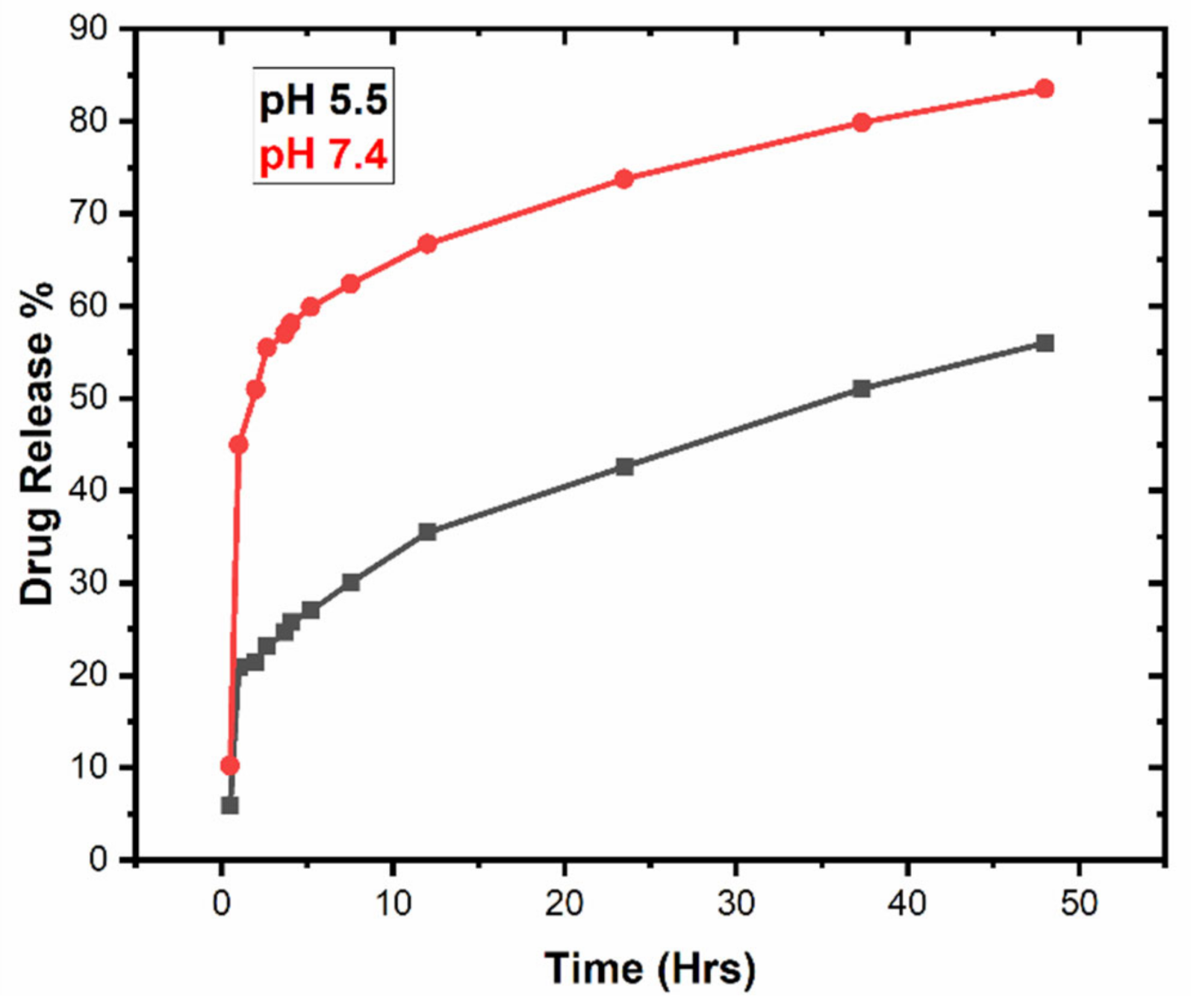 Polymers 13 02180 g008 Polymers 13 02180 g008
