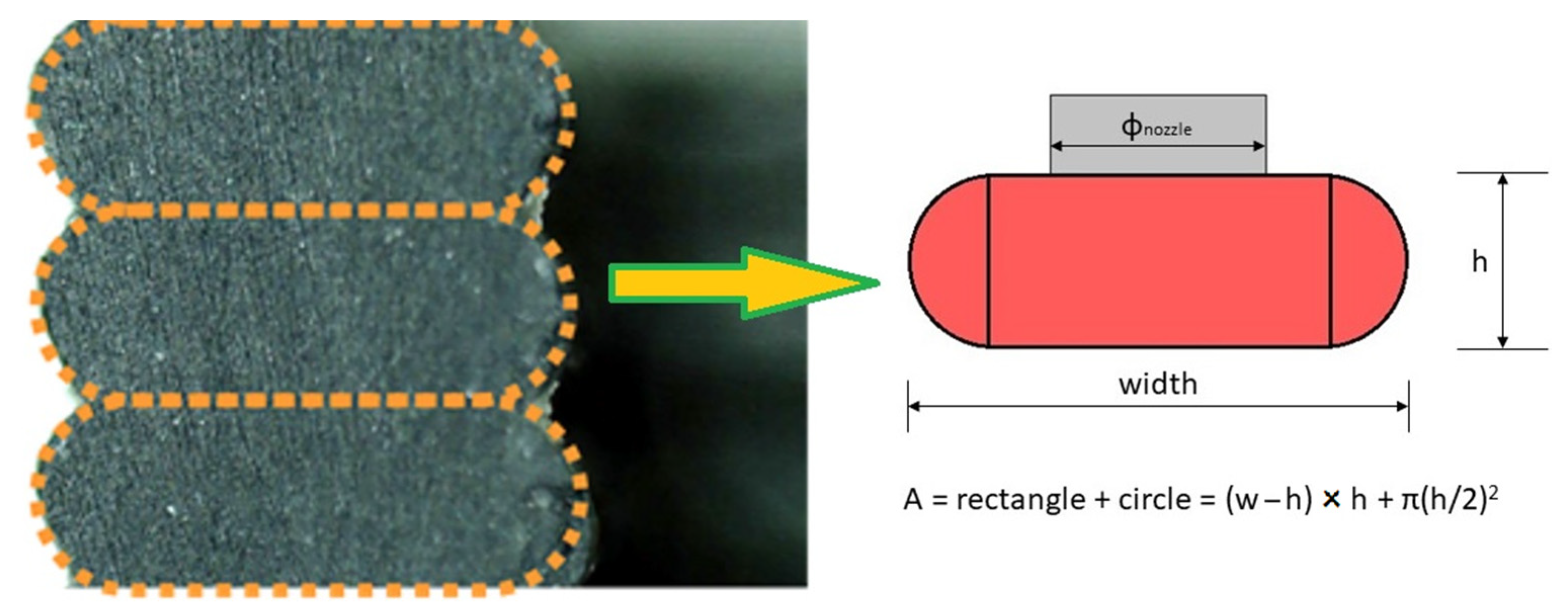 Polymers 13 02190 g003