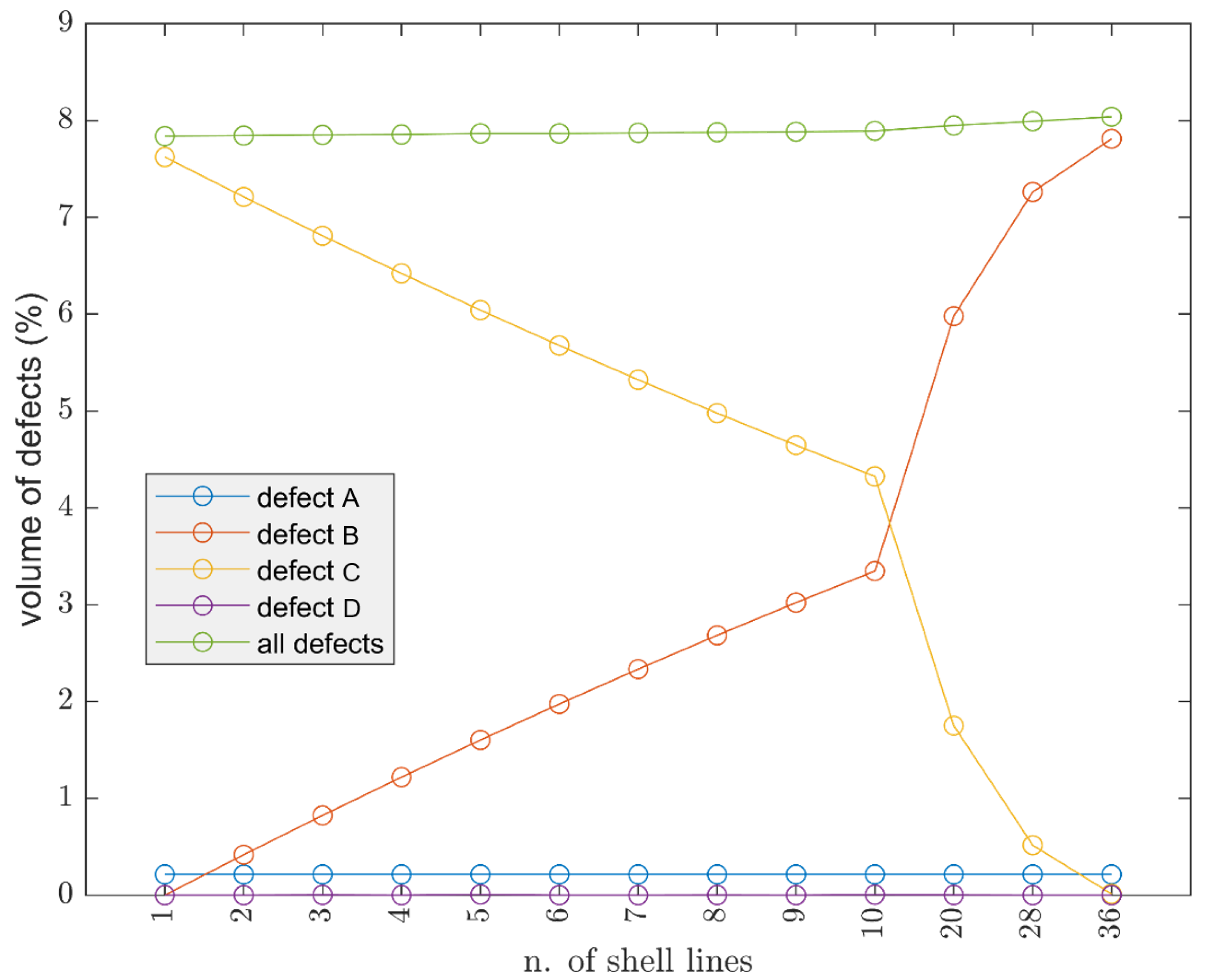 Polymers 13 02190 g008