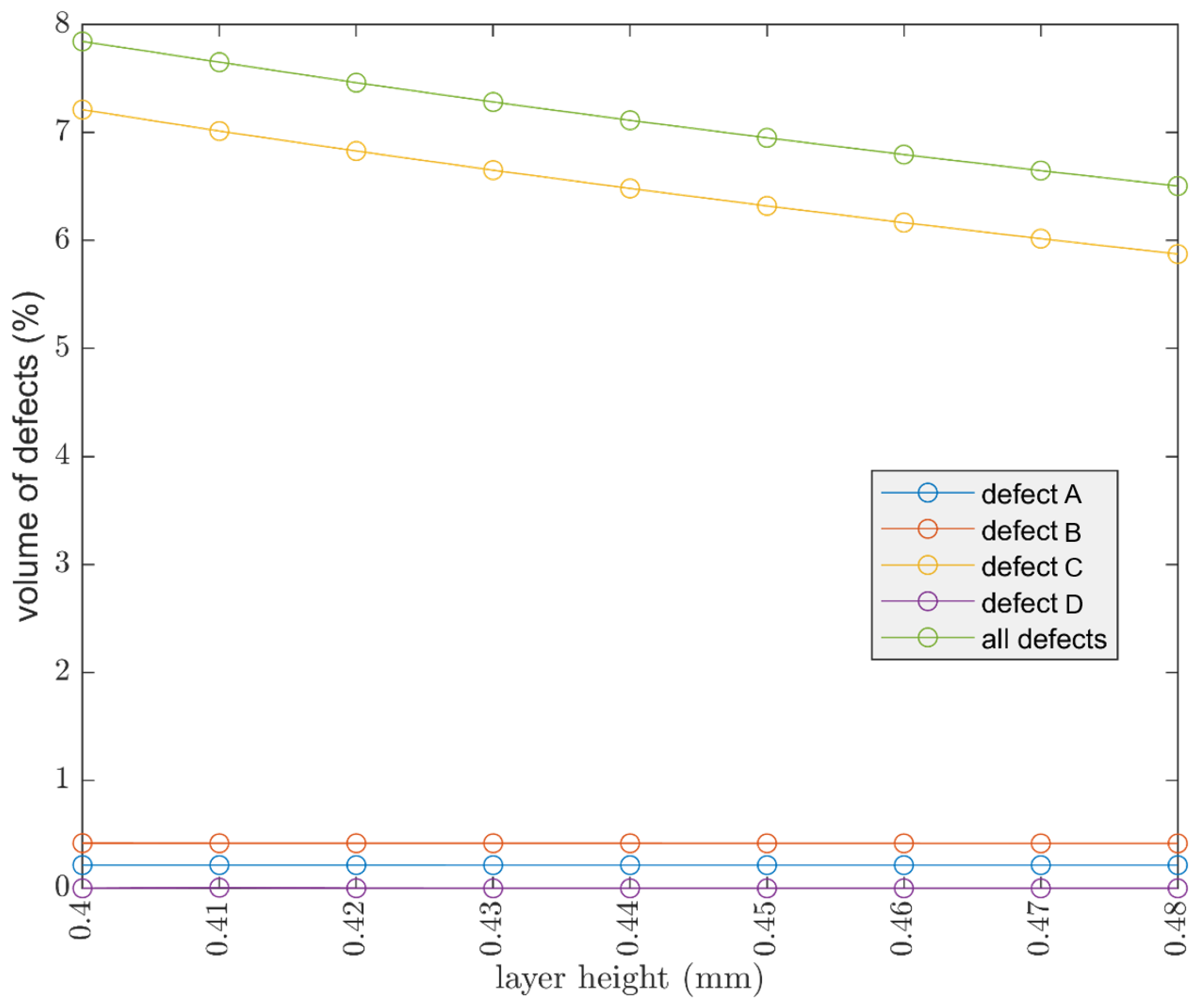 Polymers 13 02190 g010