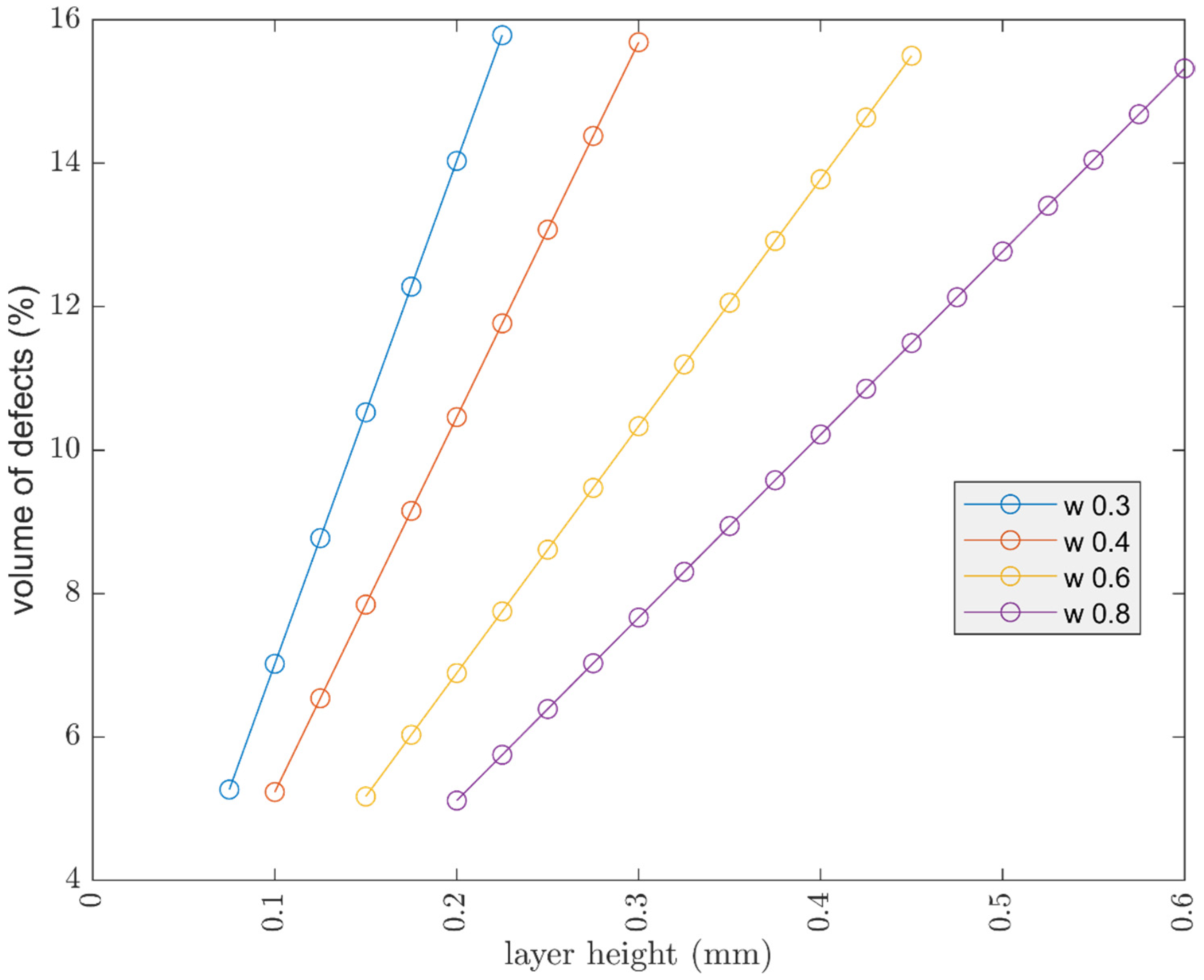 Polymers 13 02190 g011