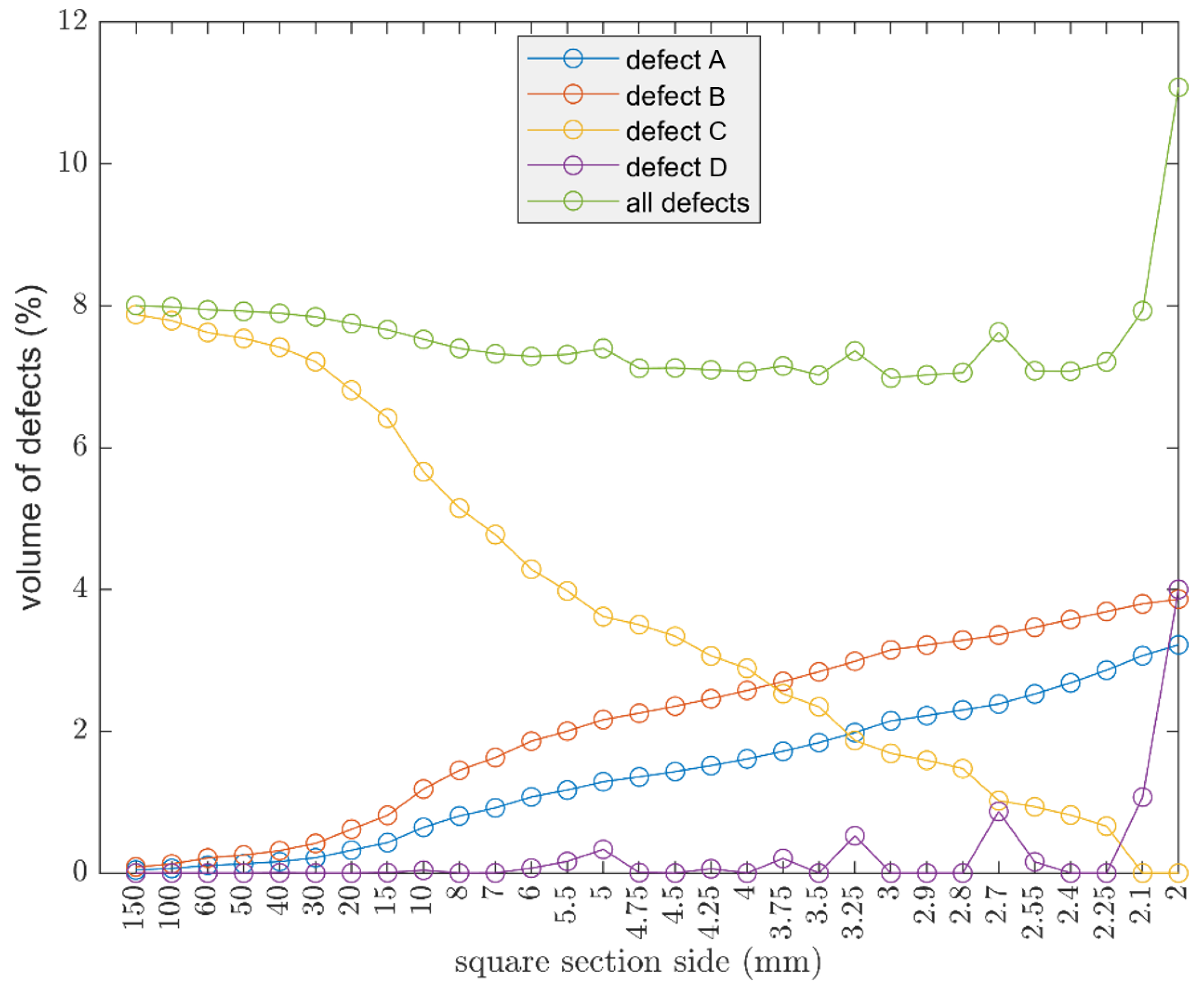 Polymers 13 02190 g012
