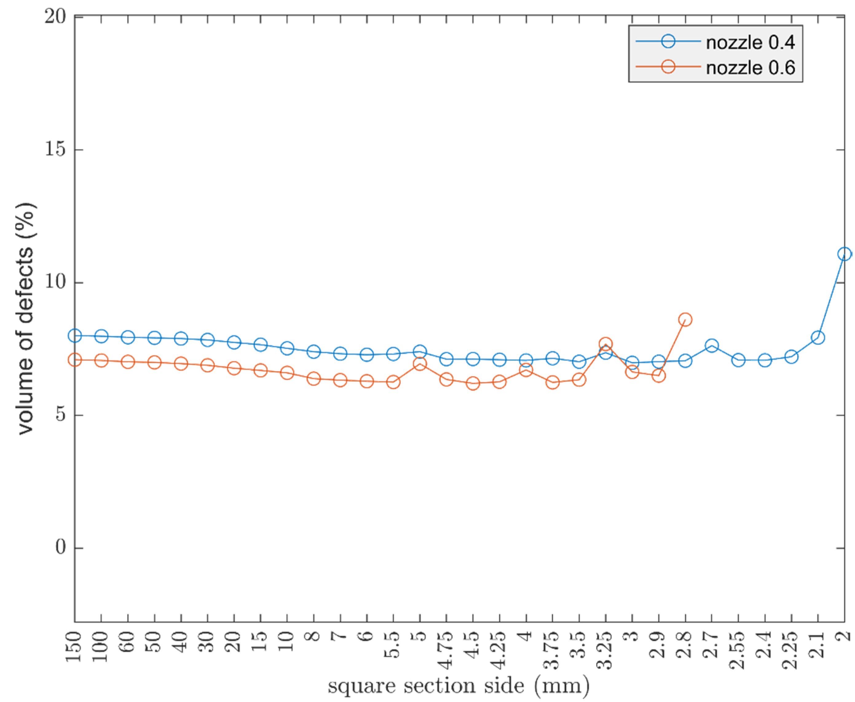 Polymers 13 02190 g013