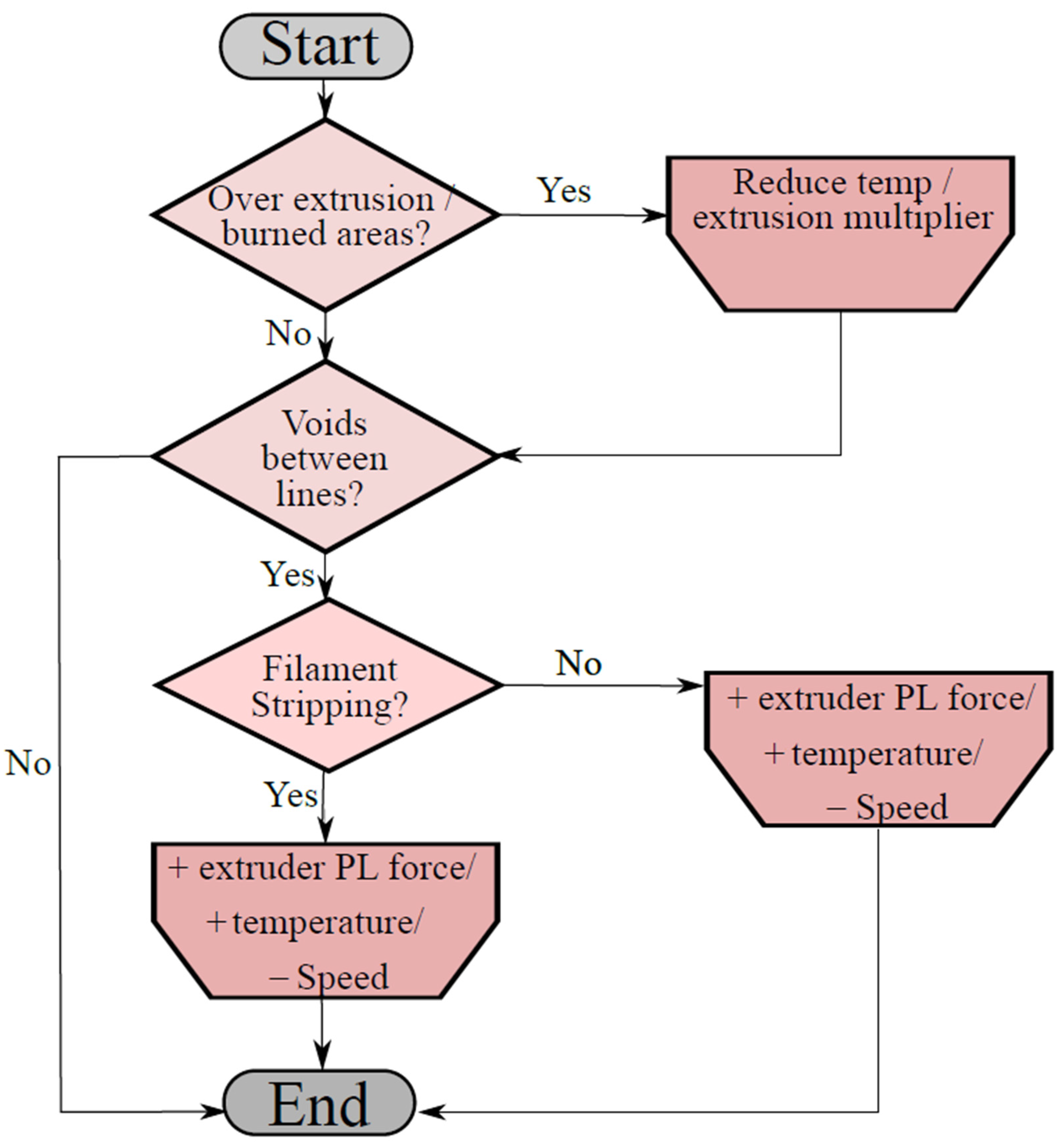 Polymers 13 02190 g015