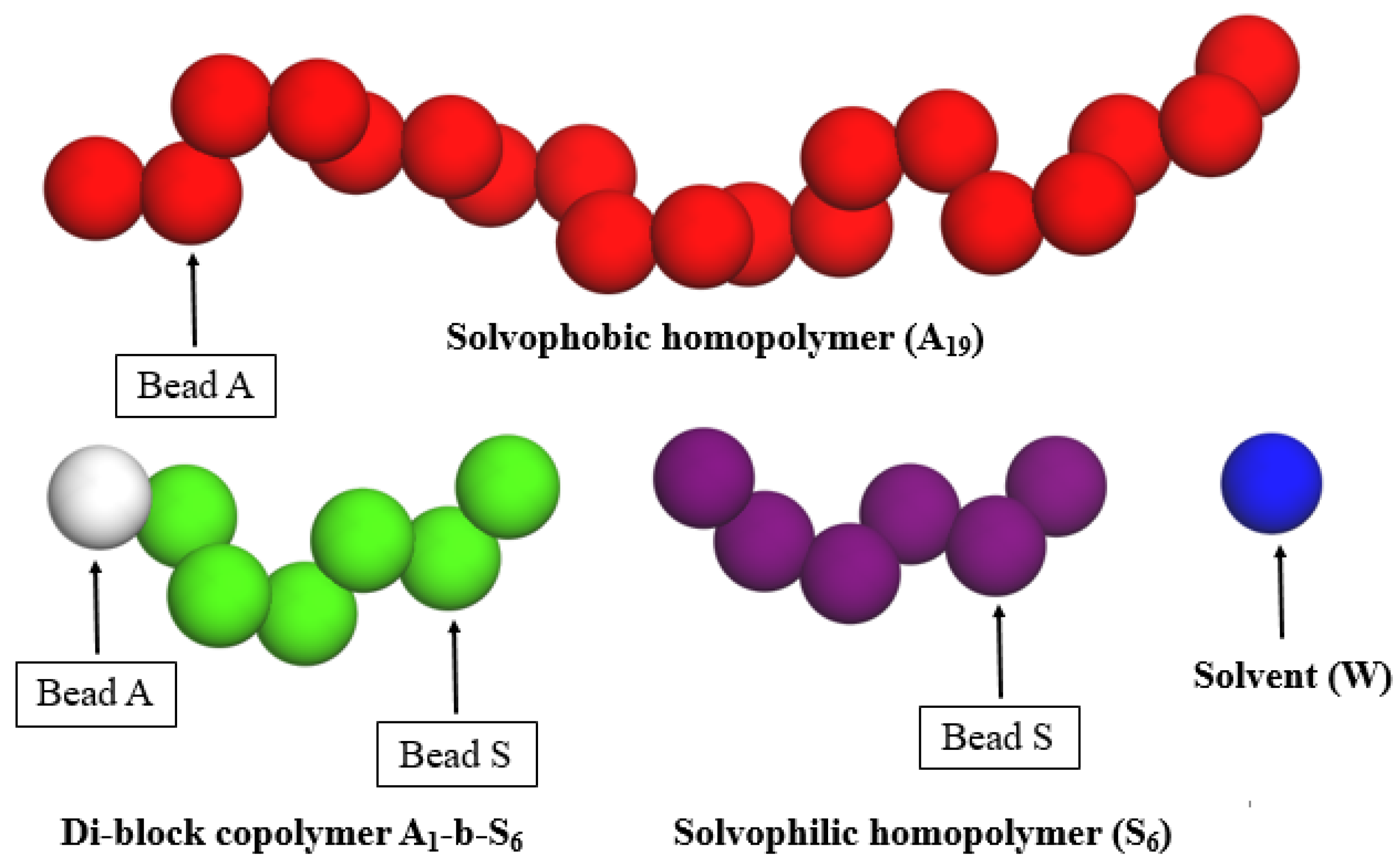 Polymers 13 02193 g001