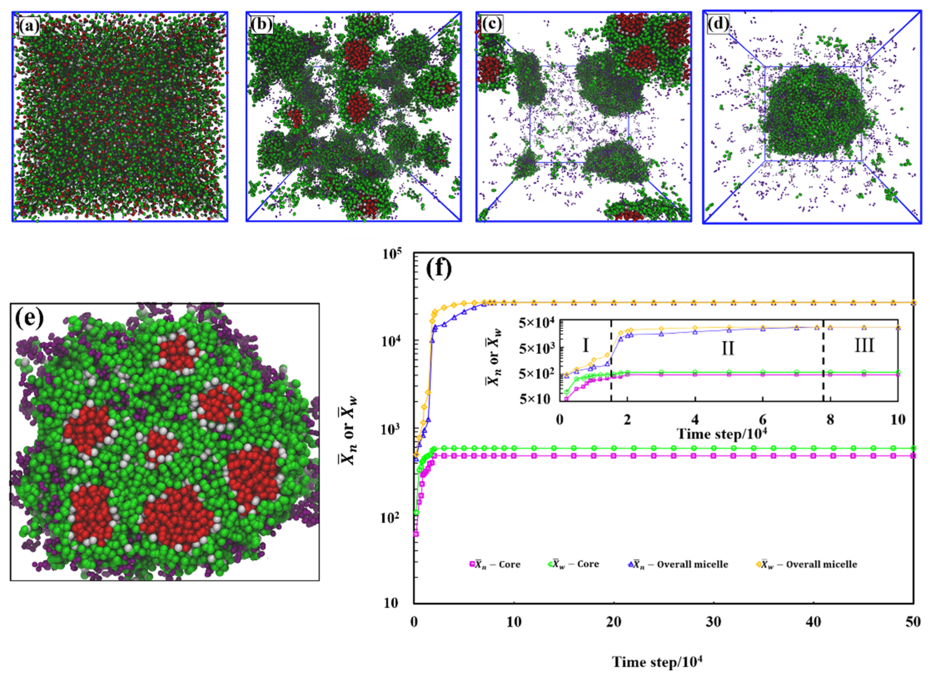 Polymers 13 02193 g002