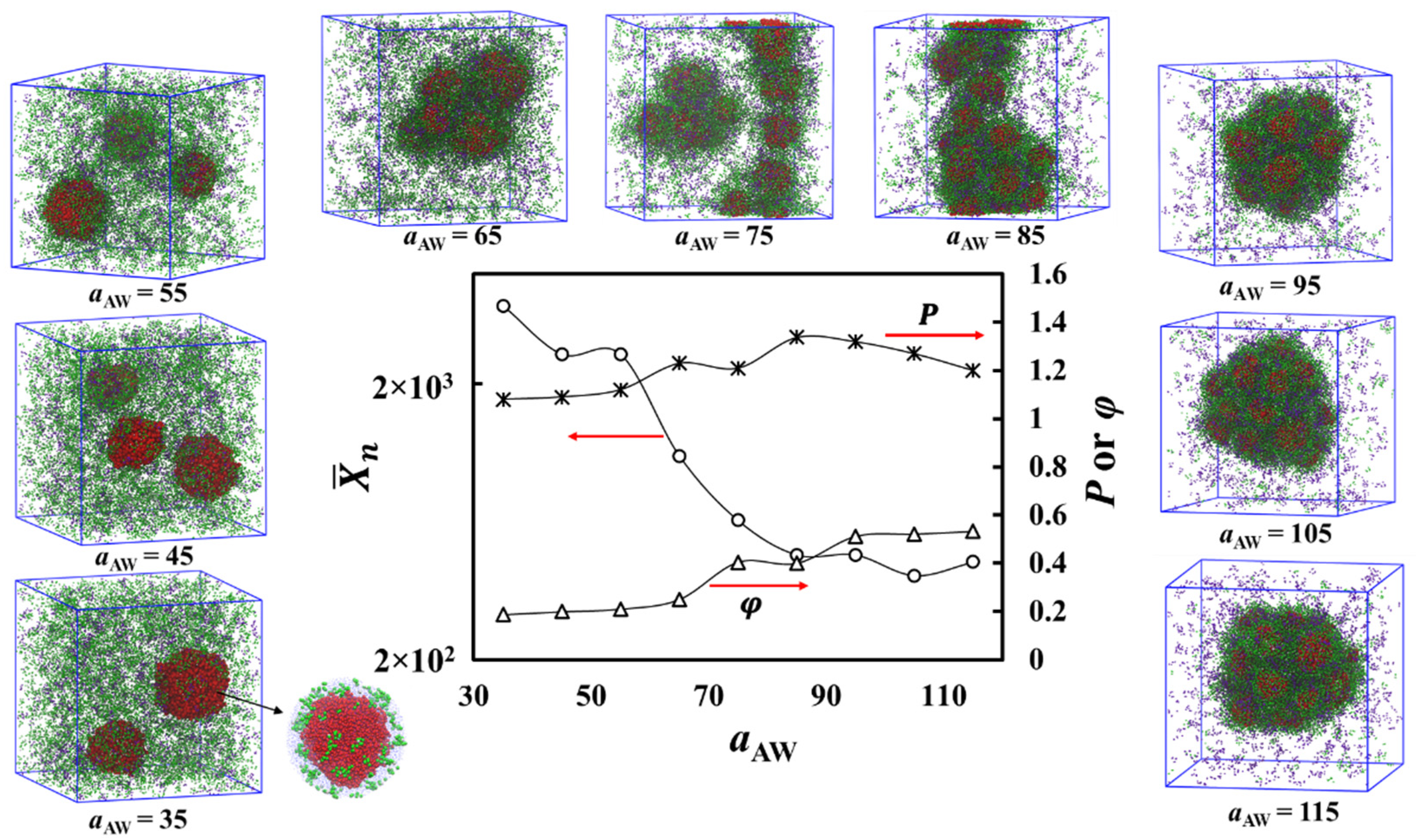 Polymers 13 02193 g004