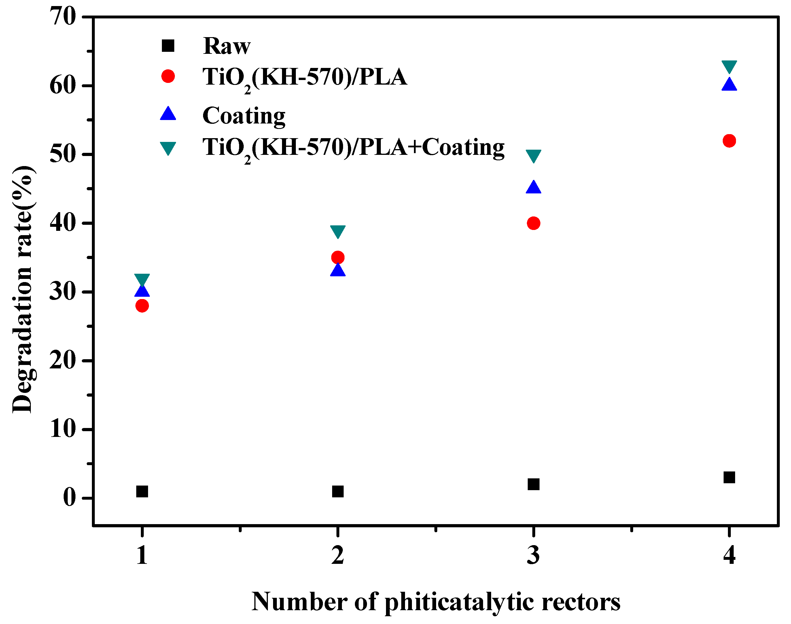 Polymers 13 02196 g011