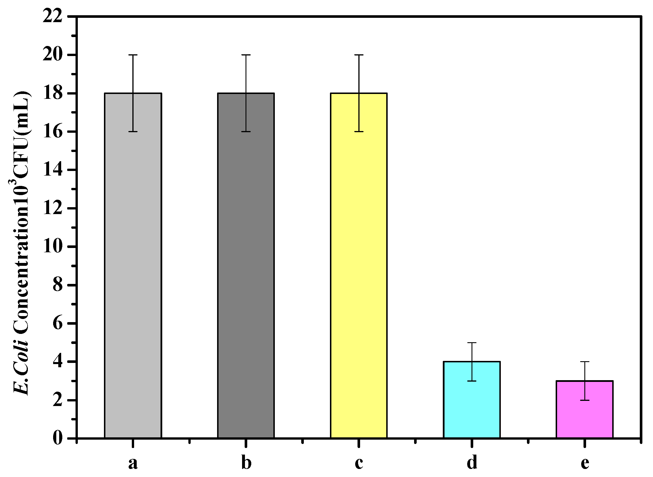 Polymers 13 02196 g013