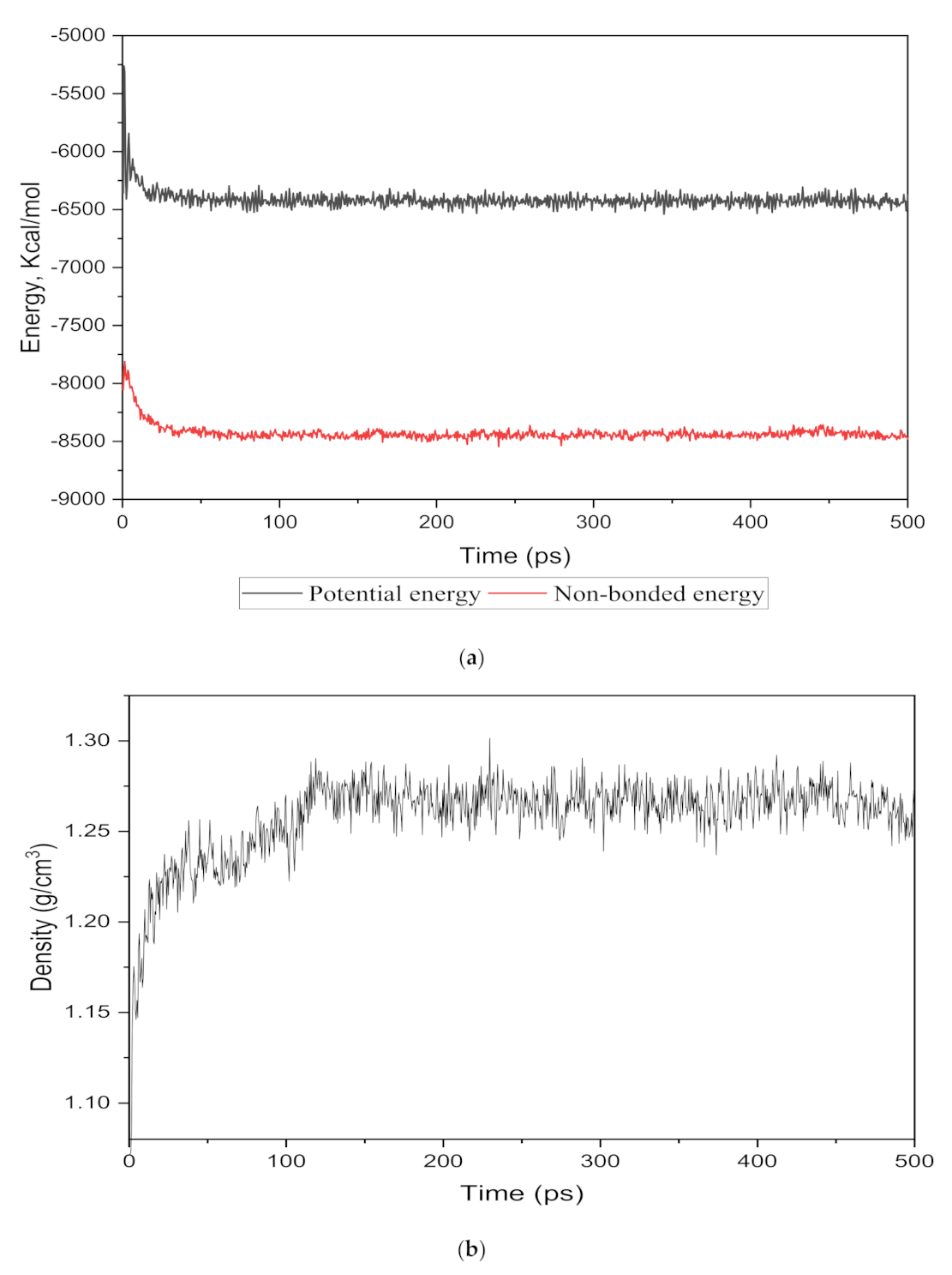 Polymers 13 02199 g002