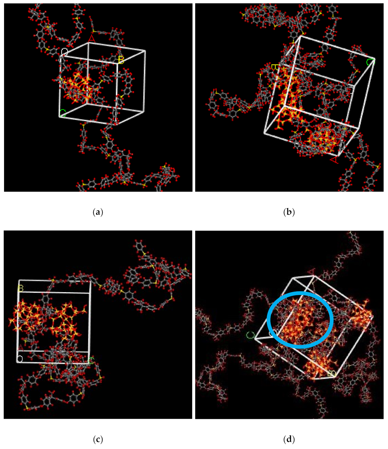 Polymers 13 02199 g004