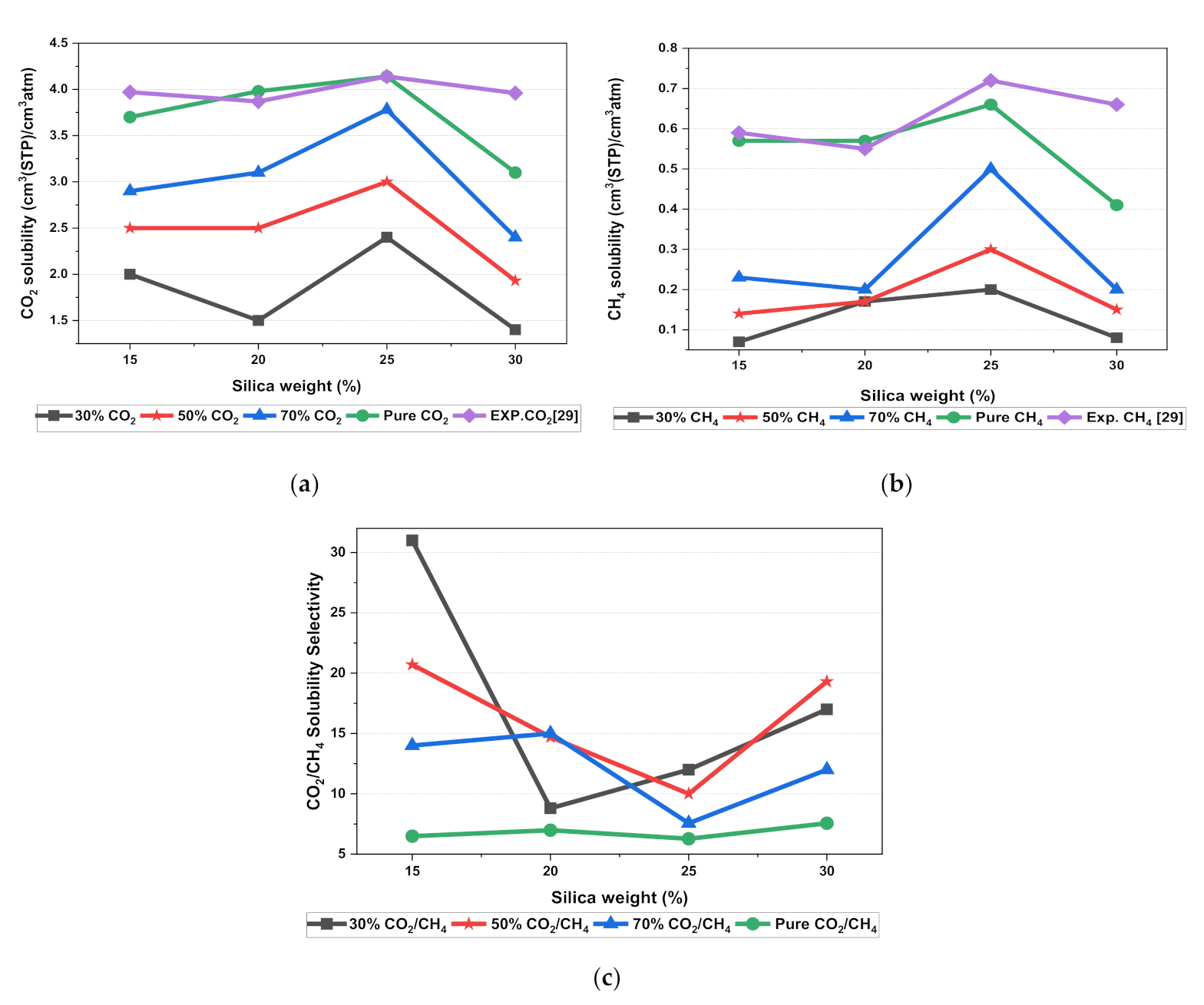 Polymers 13 02199 g006