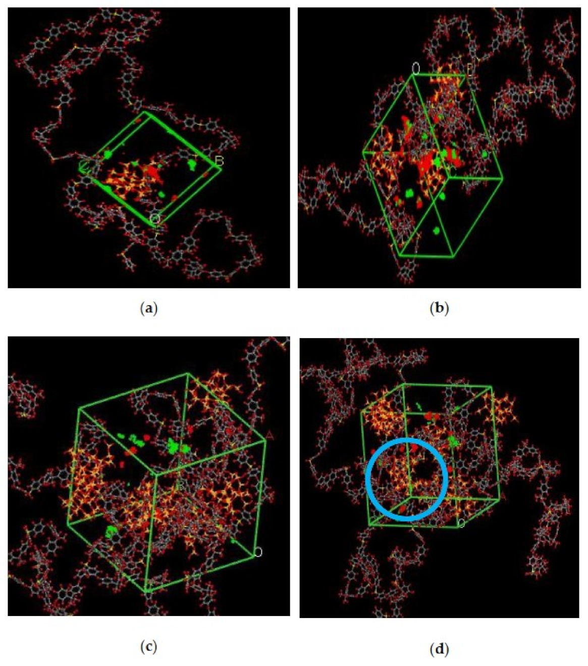 Polymers 13 02199 g007