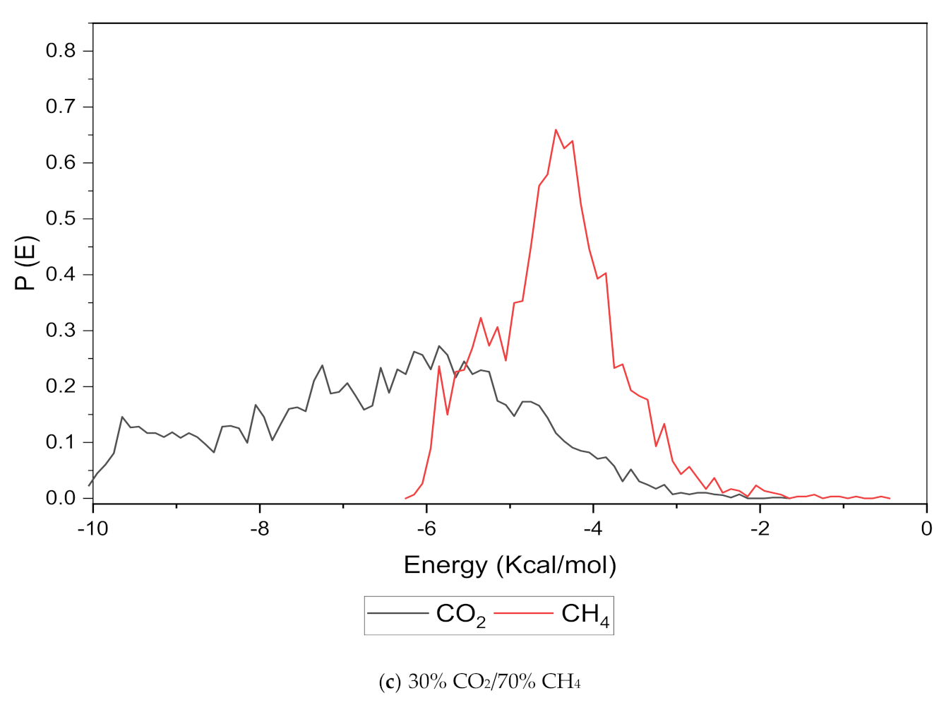 Polymers 13 02199 g009b