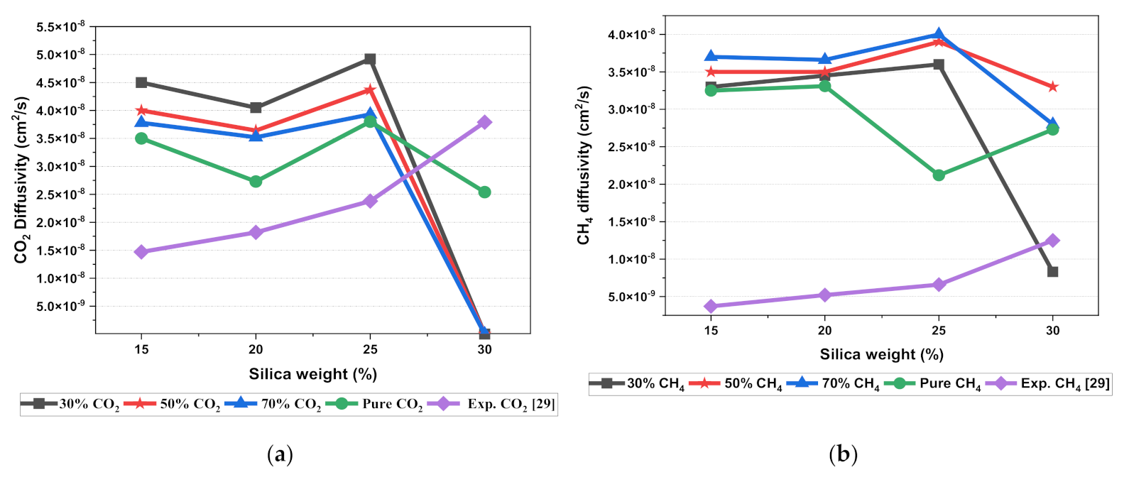 Polymers 13 02199 g011a