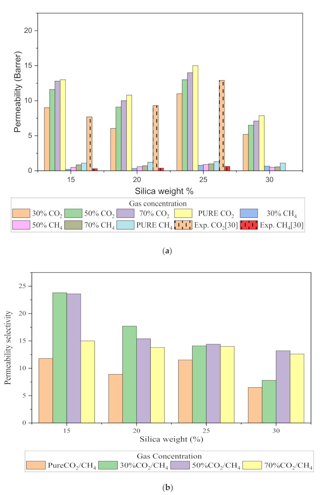 Polymers 13 02199 g012
