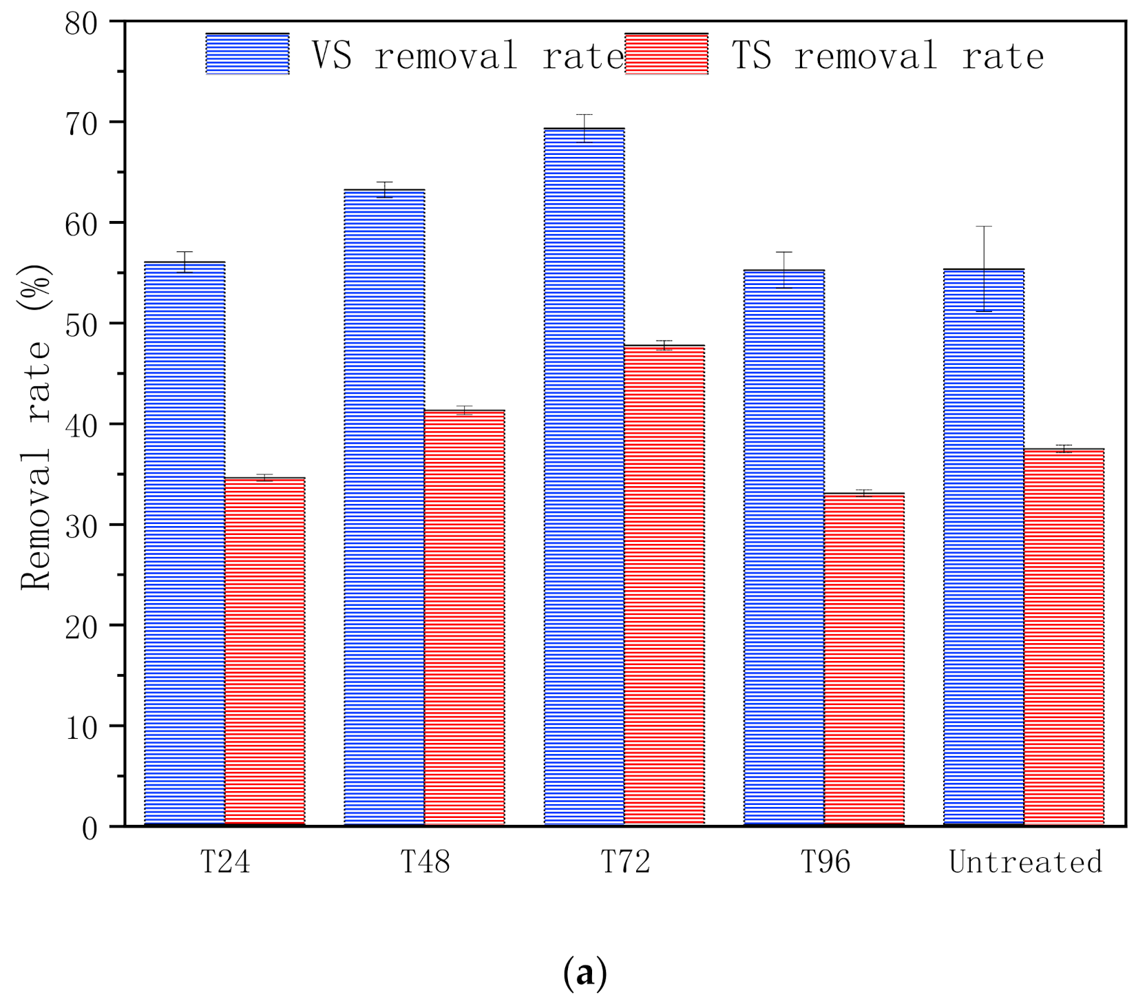 Polymers 13 02207 g003a