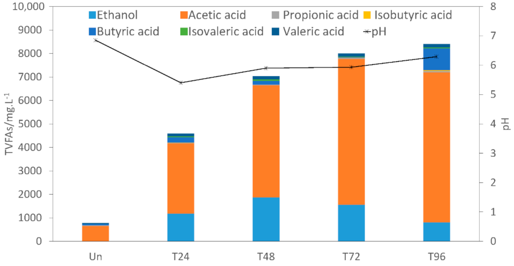 Polymers 13 02207 g004