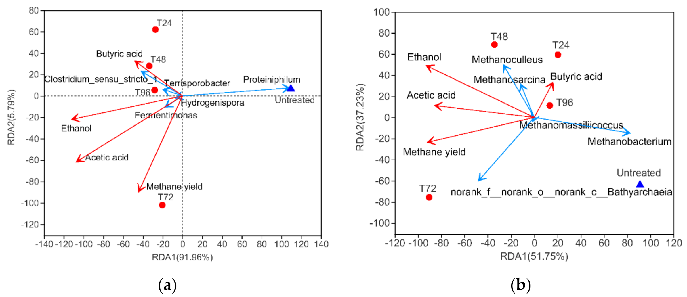 Polymers 13 02207 g008