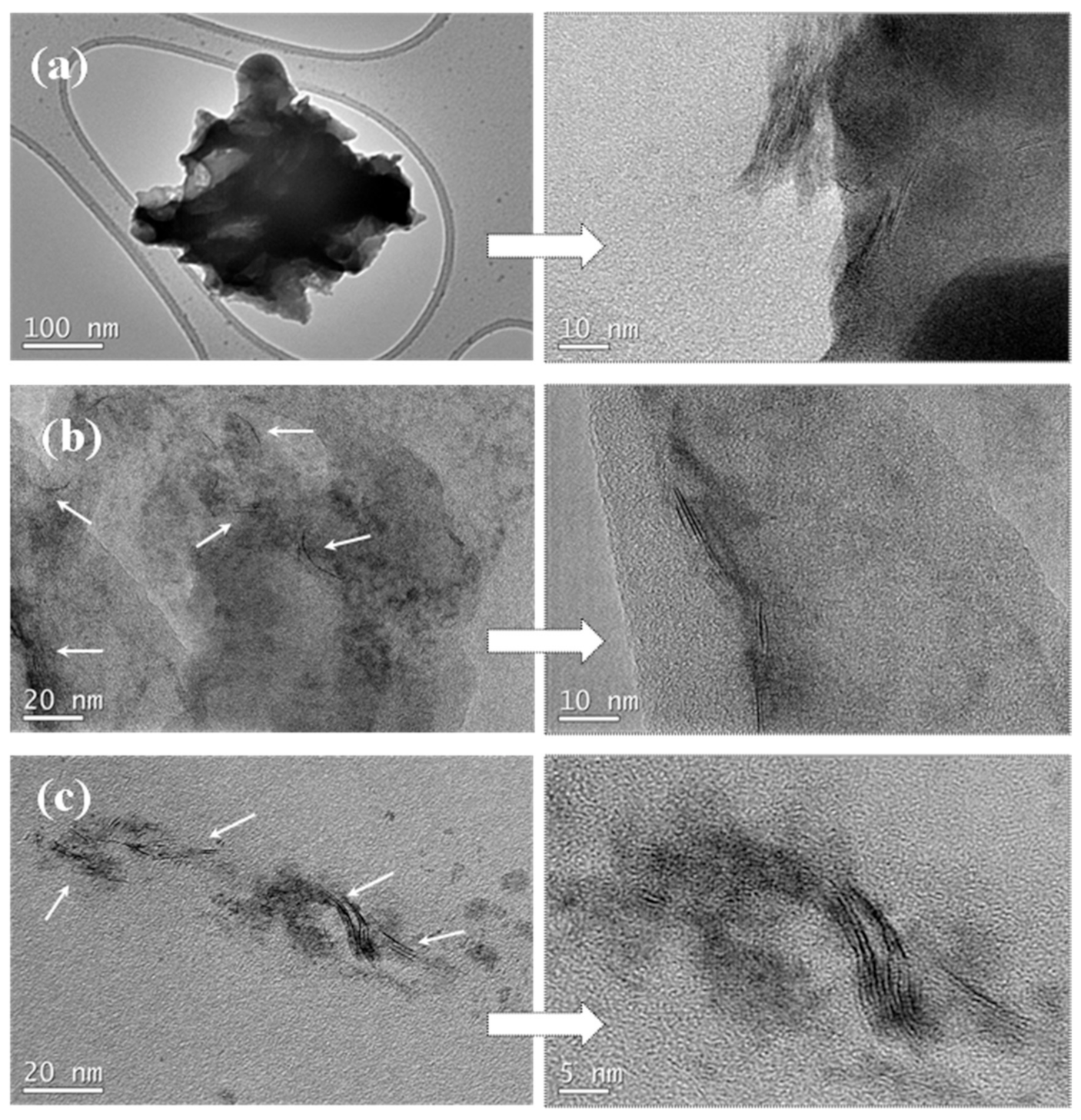 Polymers 13 02214 g002