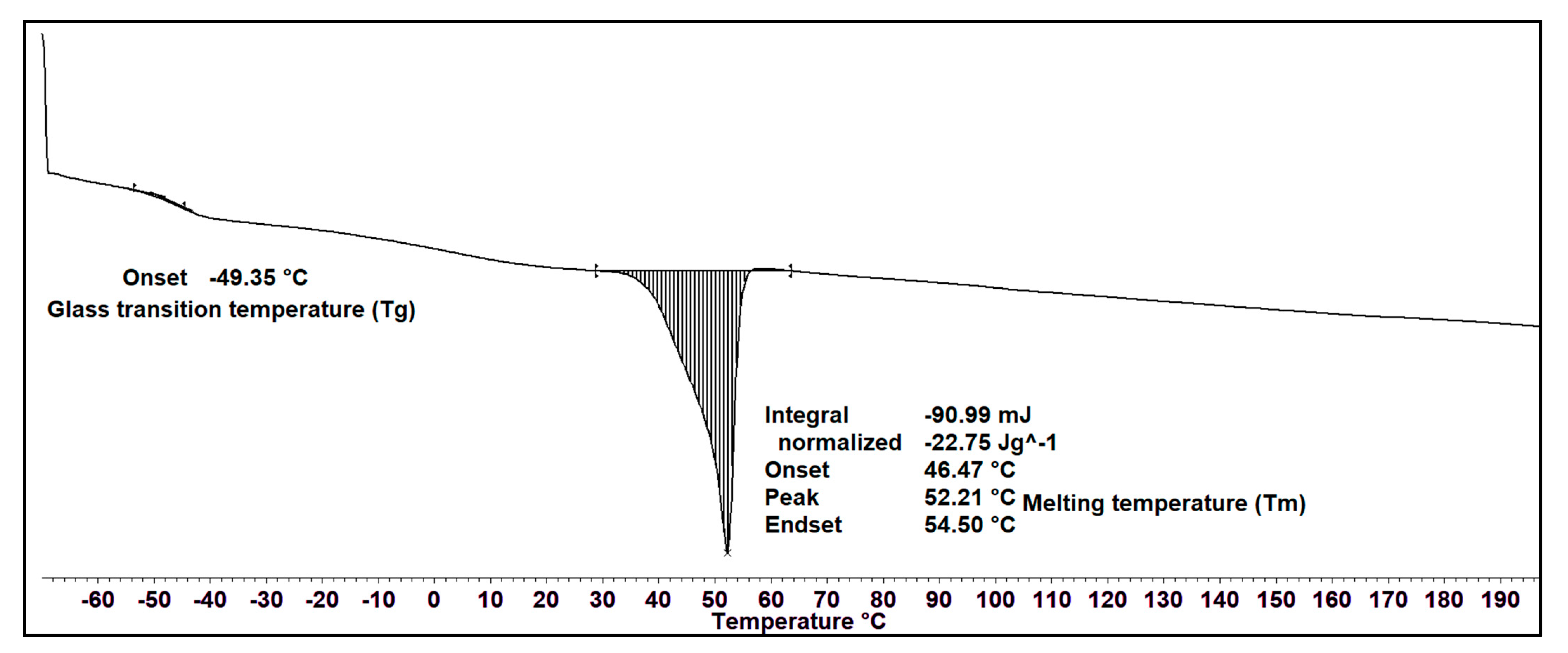 Polymers 13 02222 g006