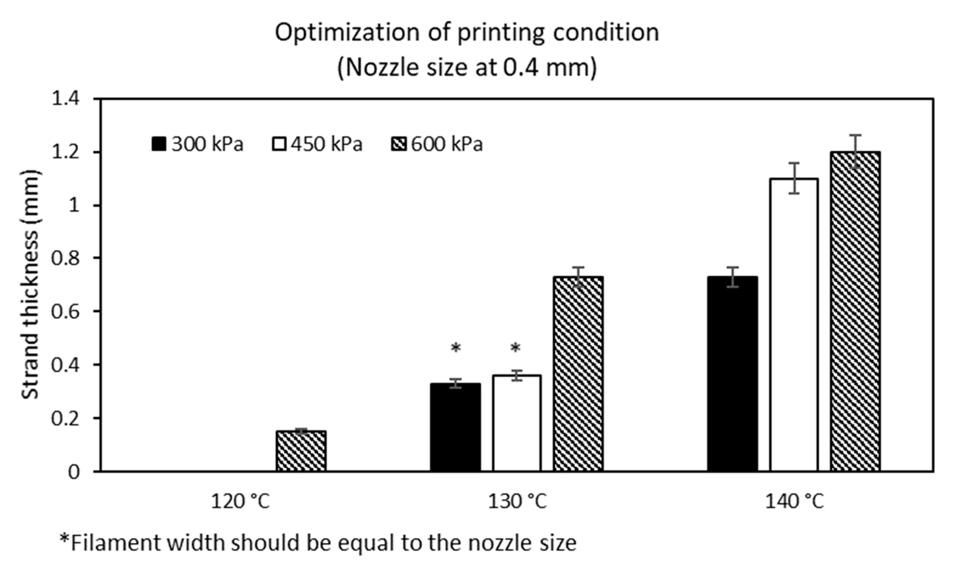 Polymers 13 02222 g009