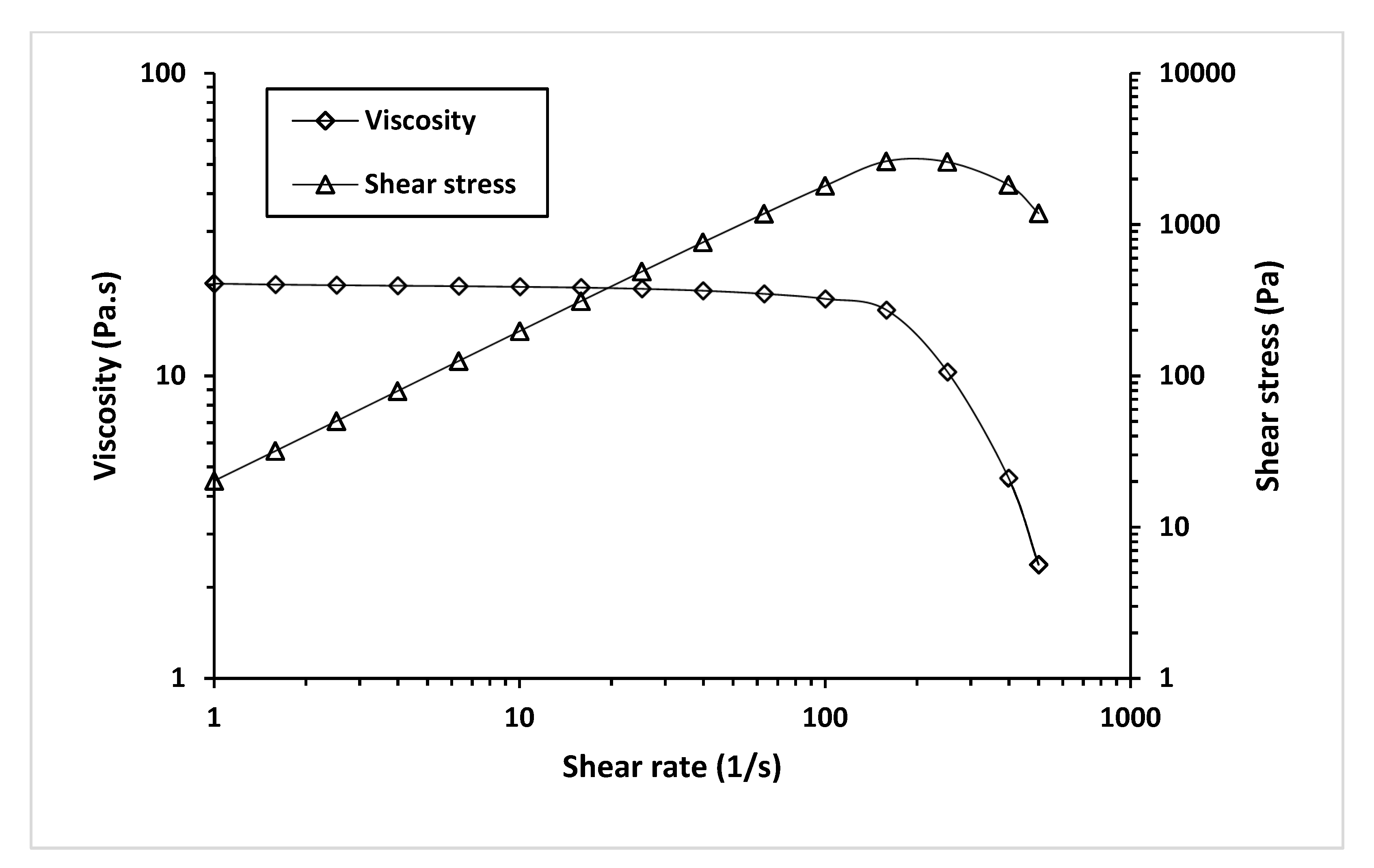 Polymers 13 02222 g011