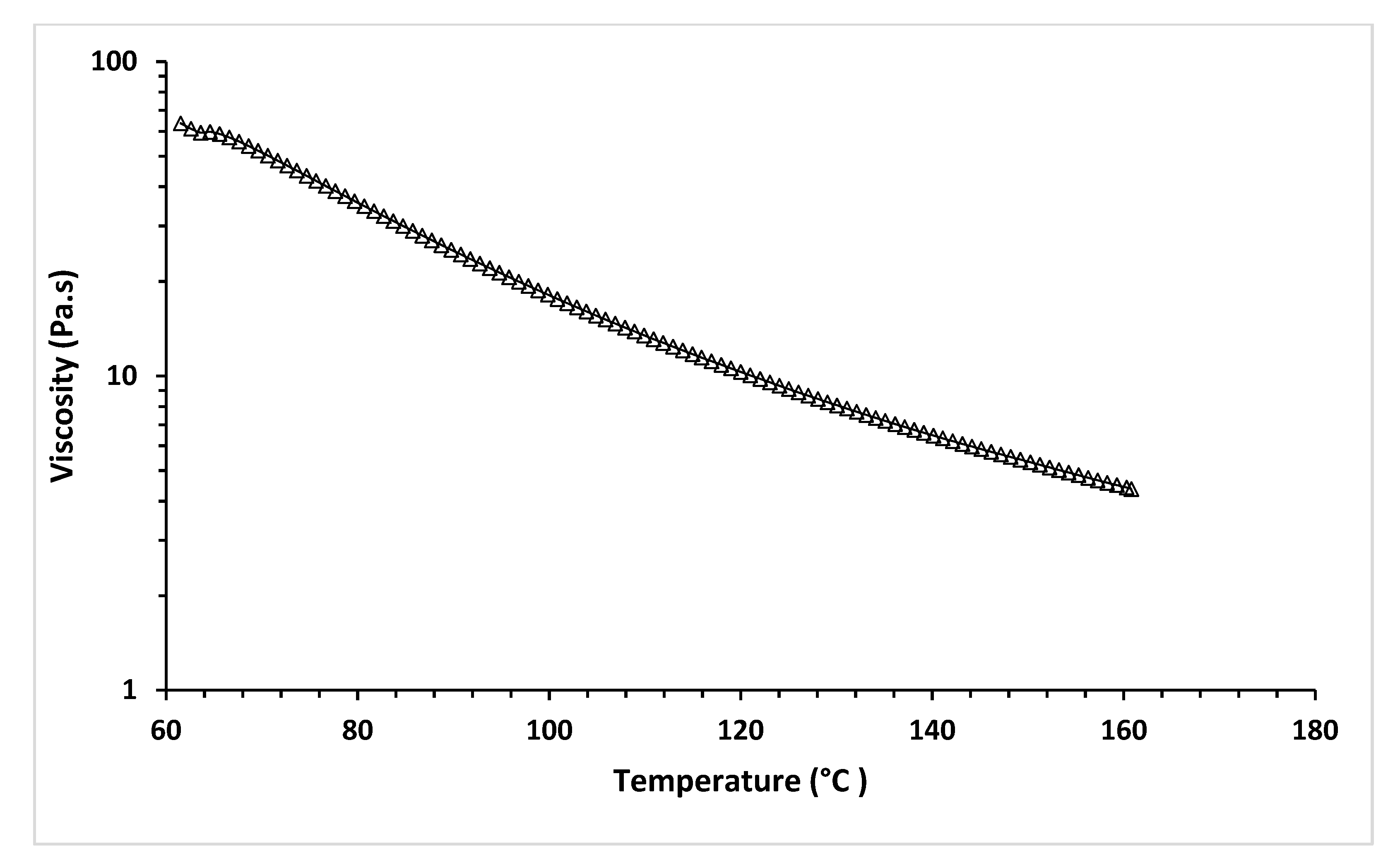 Polymers 13 02222 g012