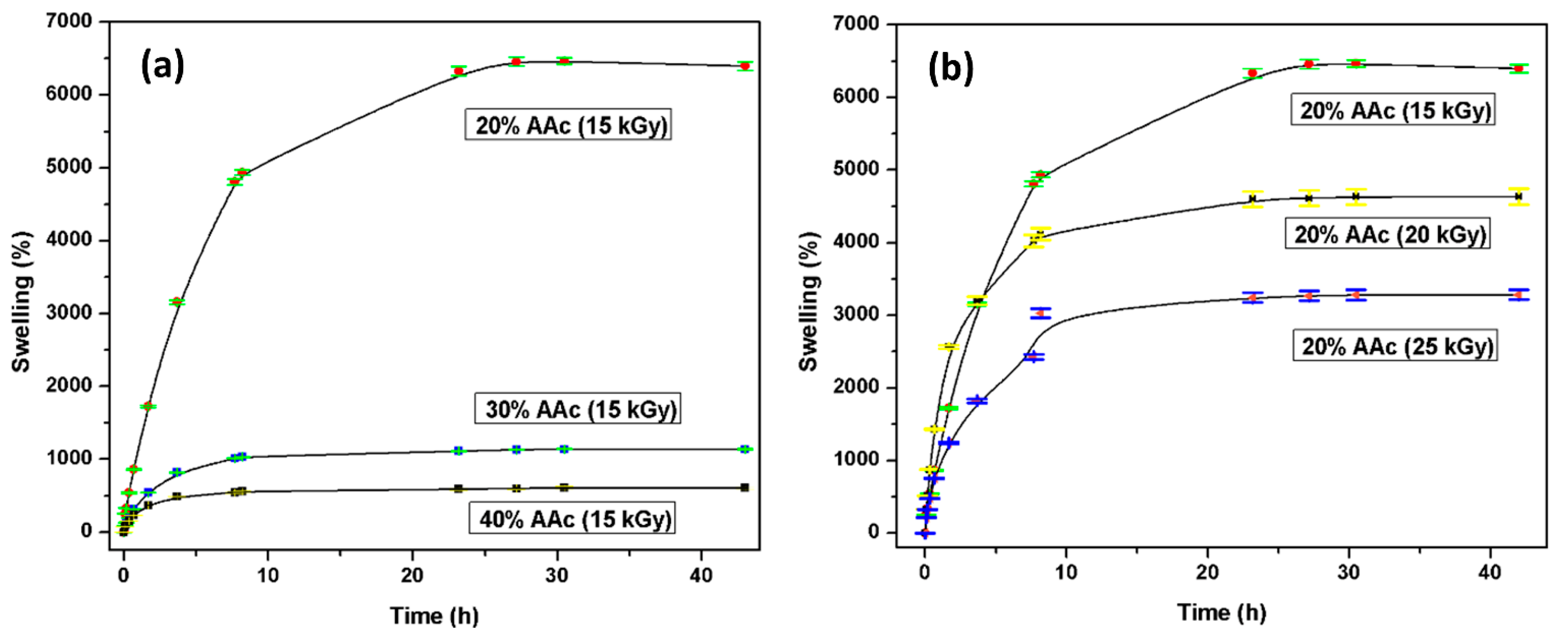 Polymers 13 02223 g006 Polymers 13 02223 g006