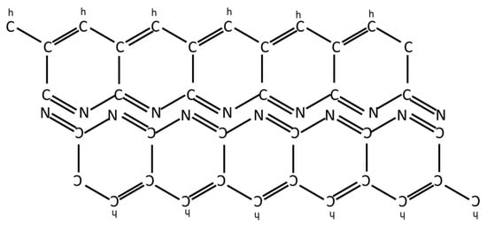 Polymers 13 02231 g0a2 550