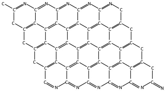 Polymers 13 02231 g0a3 550