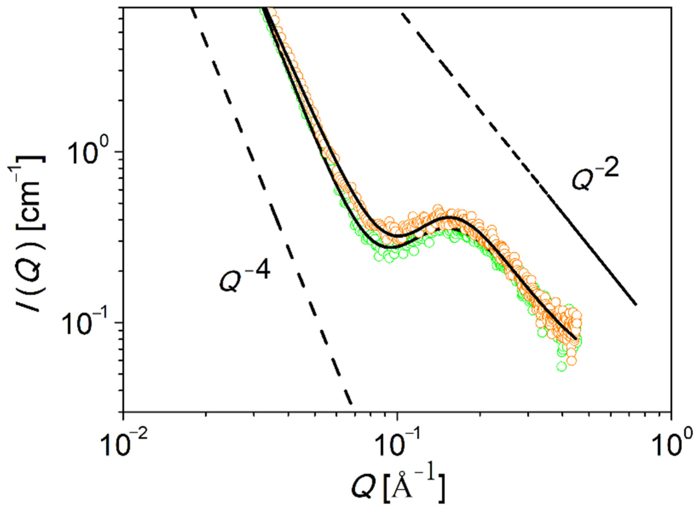 Polymers 13 02235 g002 Polymers 13 02235 g002