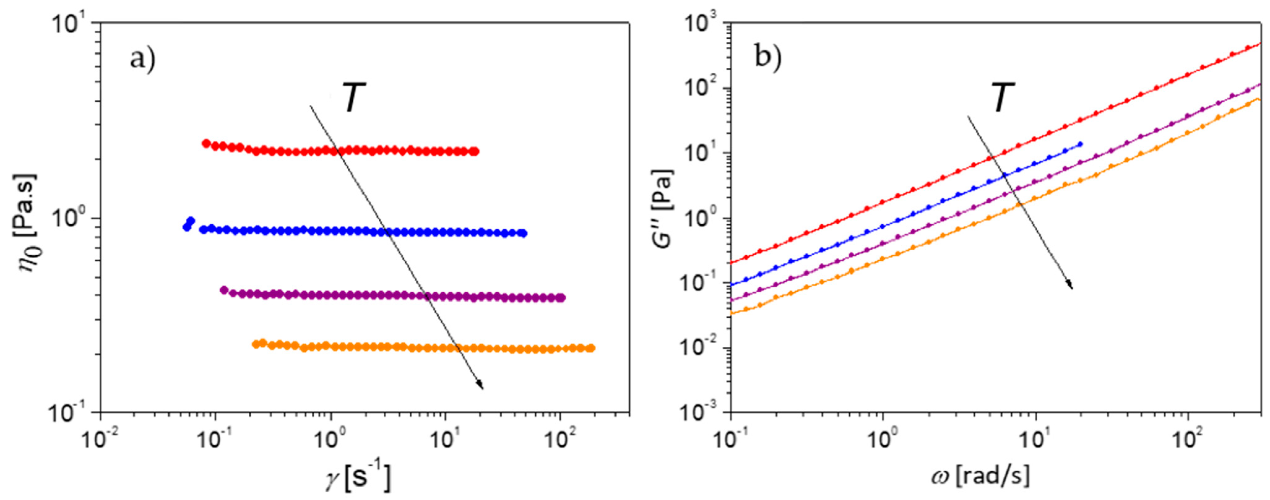 Polymers 13 02235 g003 Polymers 13 02235 g003