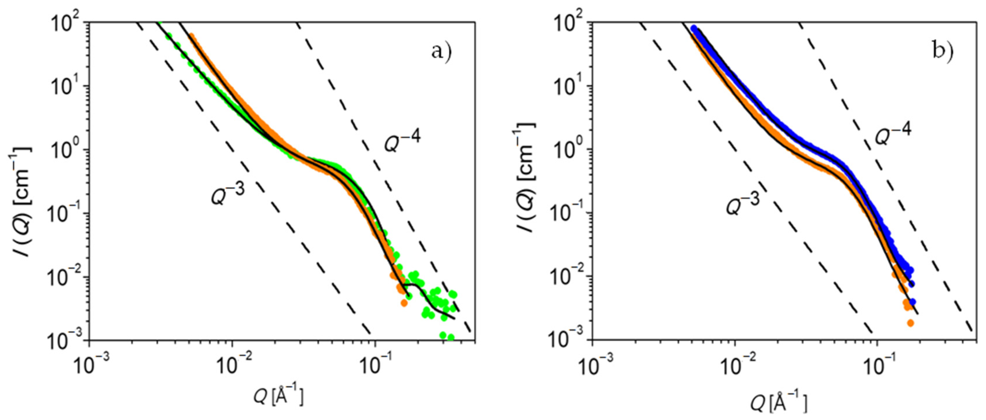 Polymers 13 02235 g006 Polymers 13 02235 g006
