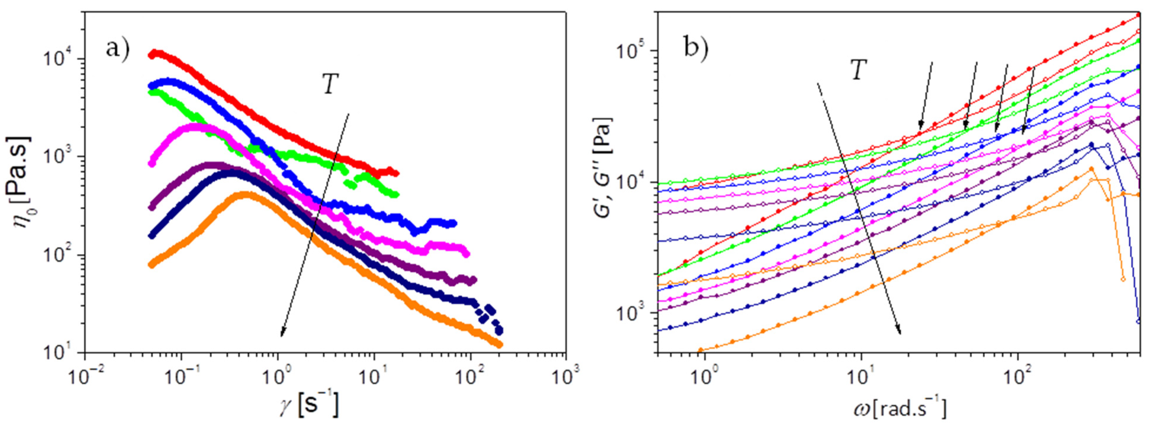 Polymers 13 02235 g007 Polymers 13 02235 g007